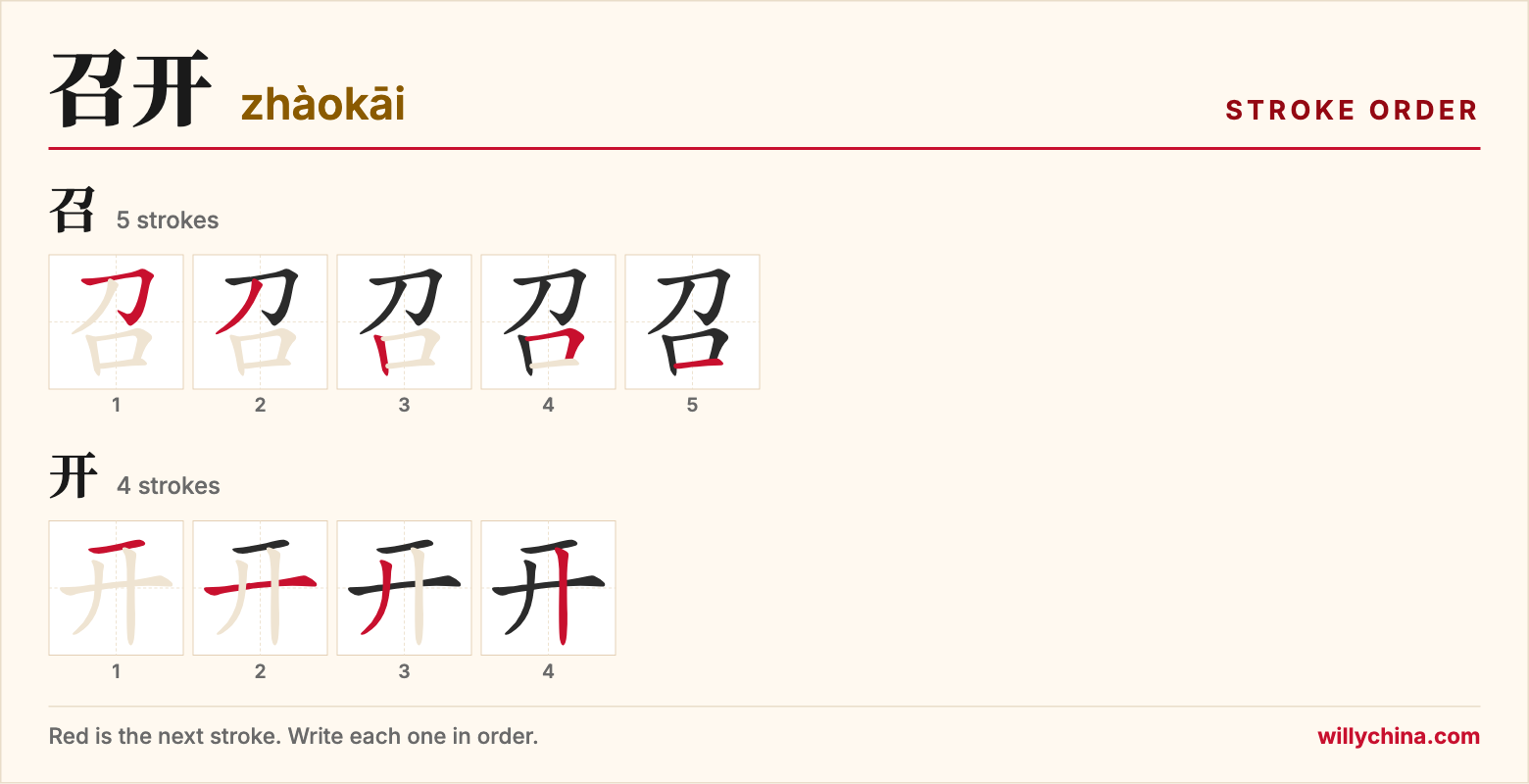 召开 (zhàokāi) stroke order chart: each stroke of the characters in the order you write them