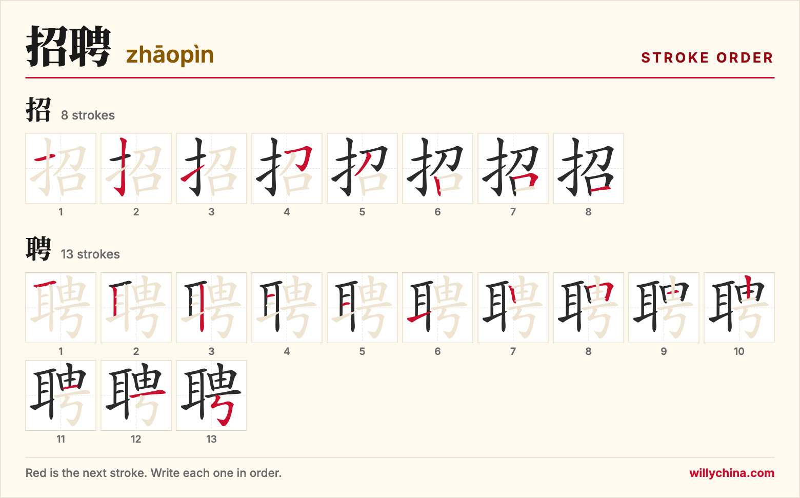 招聘 (zhāopìn) stroke order chart: each stroke of the characters in the order you write them