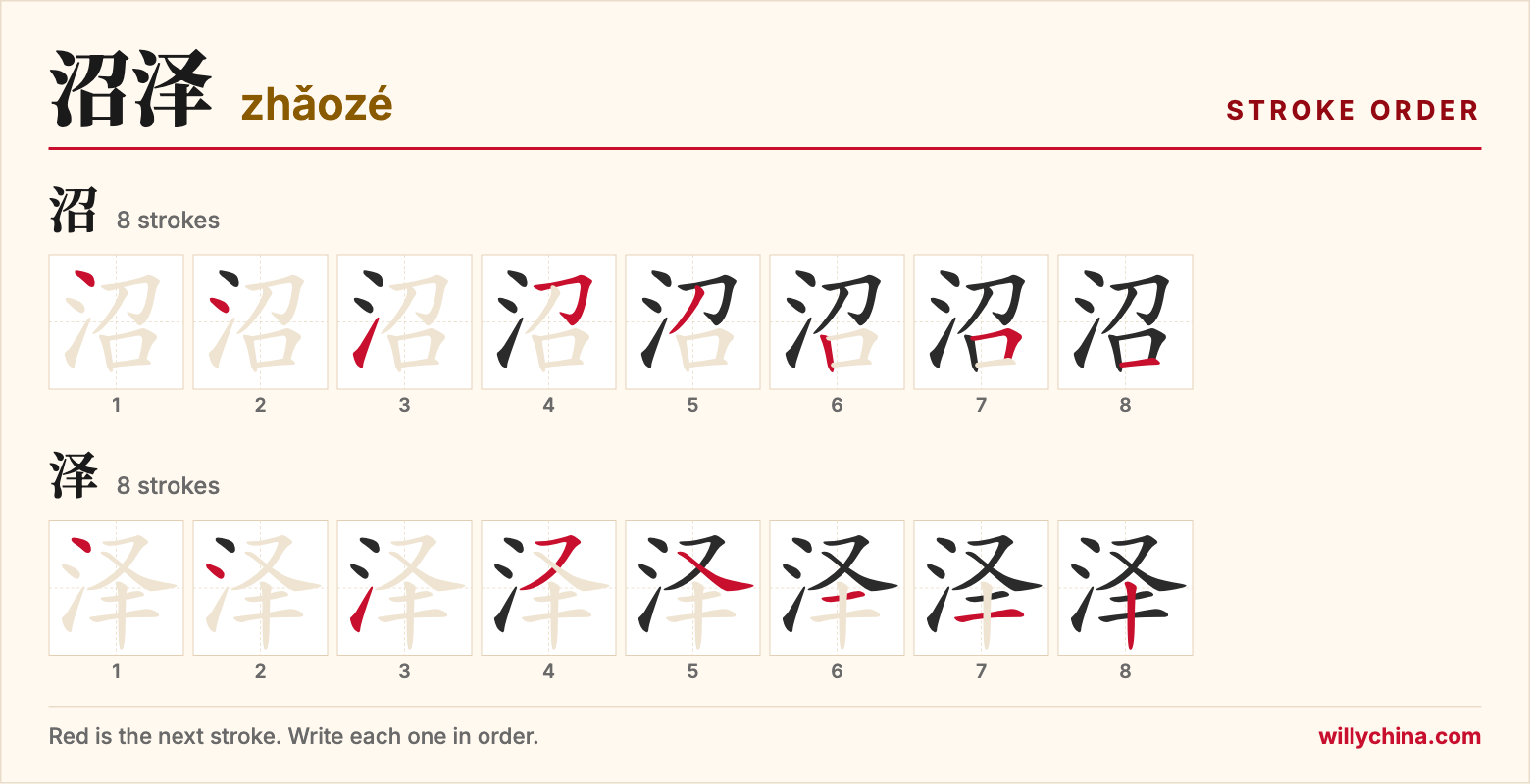 沼泽 (zhǎozé) stroke order chart: each stroke of the characters in the order you write them