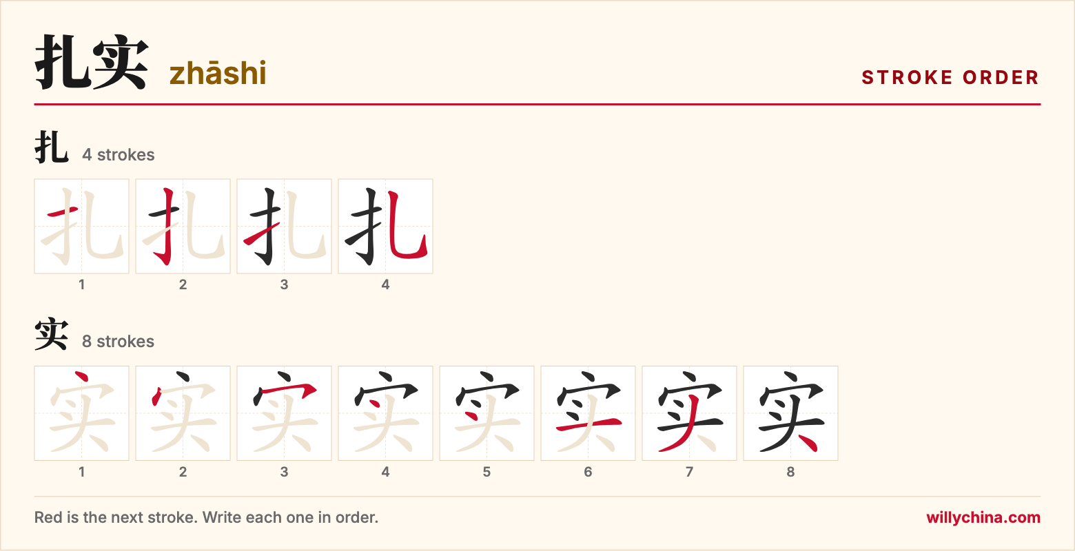 扎实 (zhāshi) stroke order chart: each stroke of the characters in the order you write them