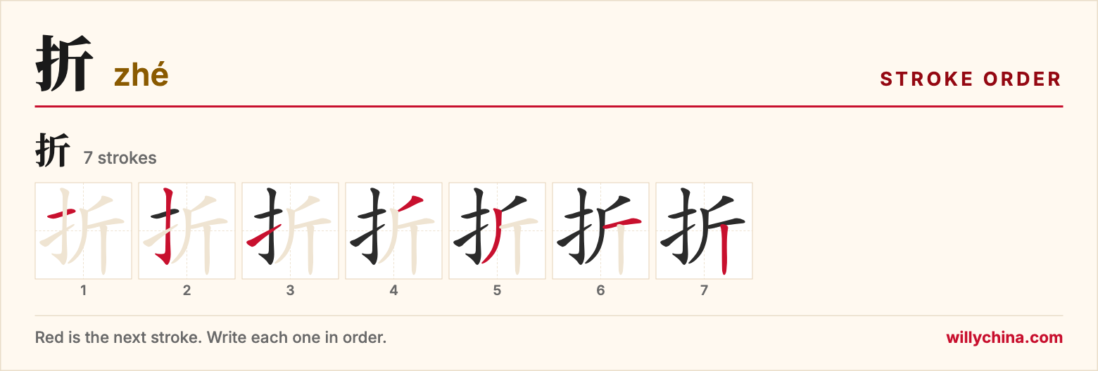 折 (zhé) stroke order chart: each stroke of the character in the order you write it