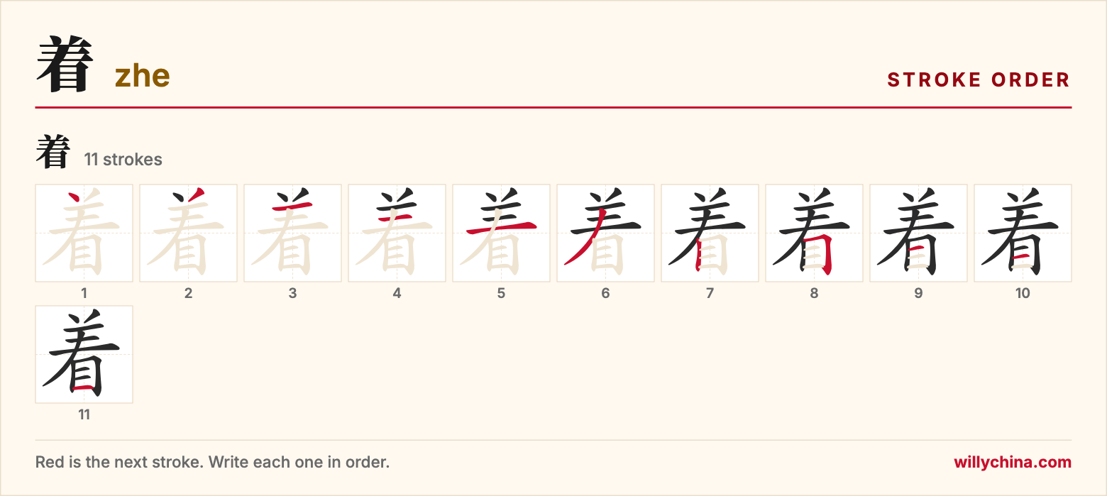 着 (zhe) stroke order chart: each stroke of the character in the order you write it