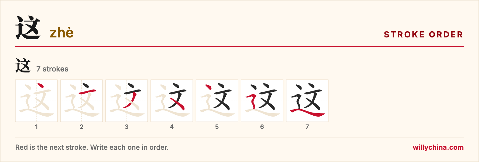 这 (zhè) stroke order chart: each stroke of the character in the order you write it