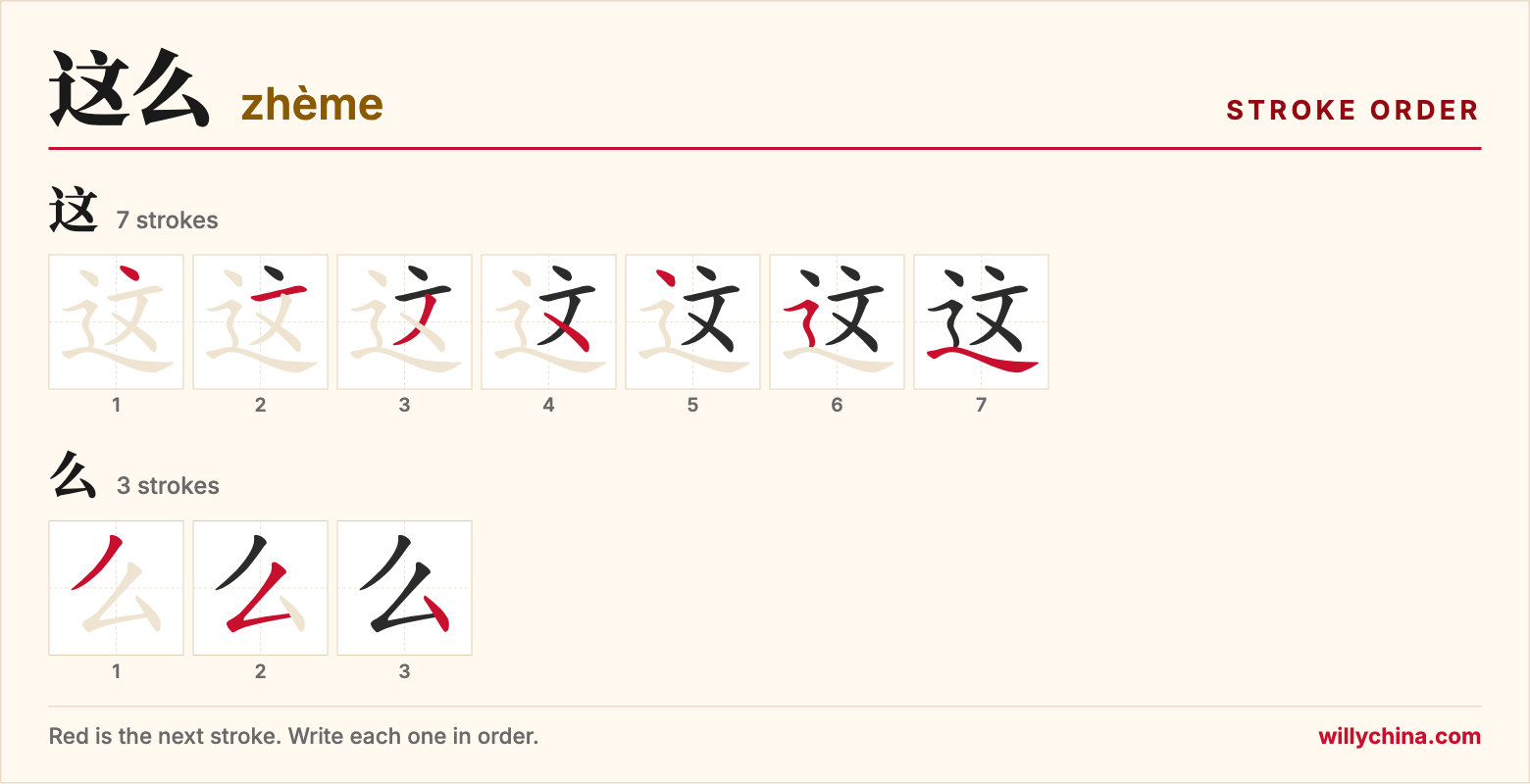这么 (zhème) stroke order chart: each stroke of the characters in the order you write them