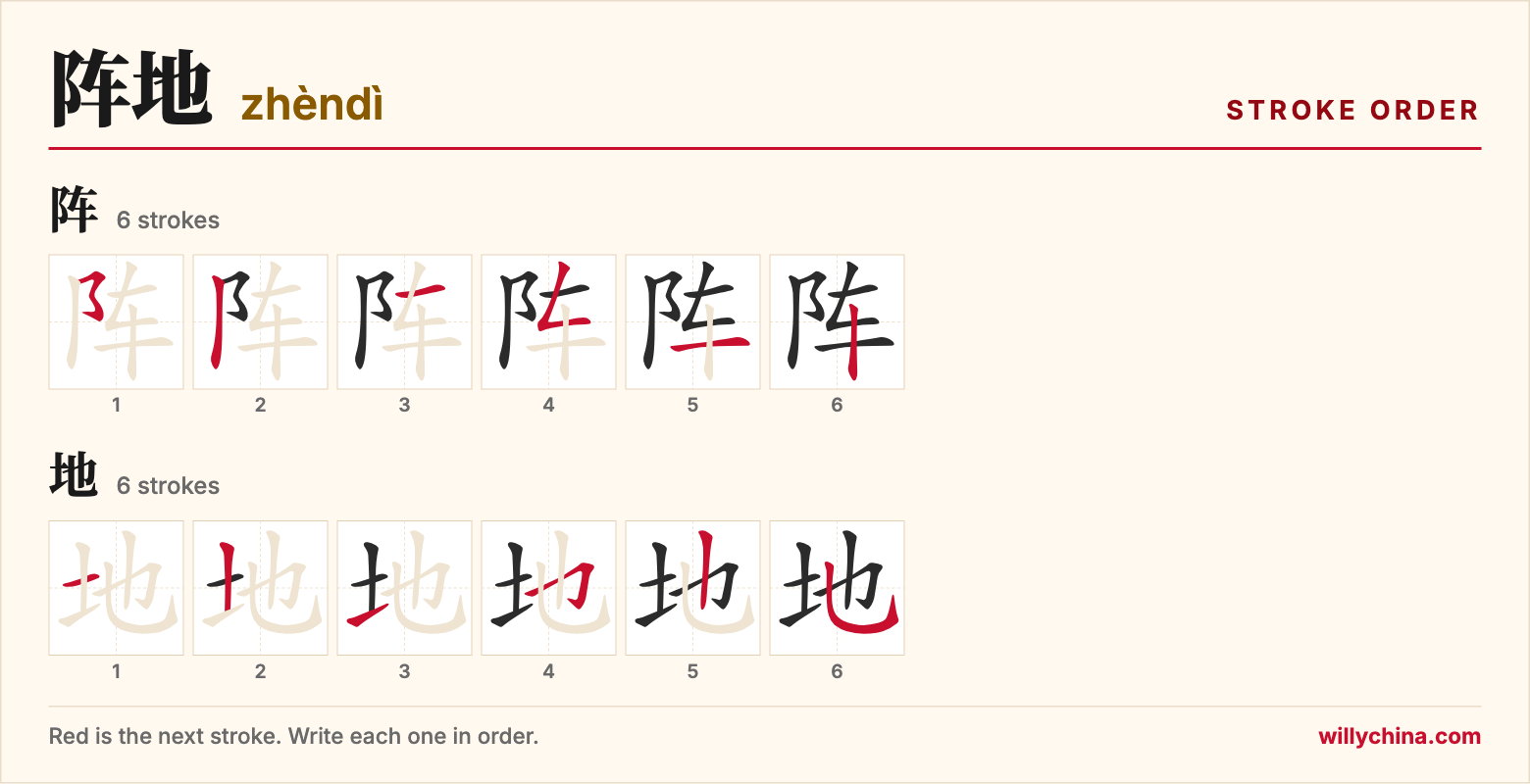 阵地 (zhèndì) stroke order chart: each stroke of the characters in the order you write them