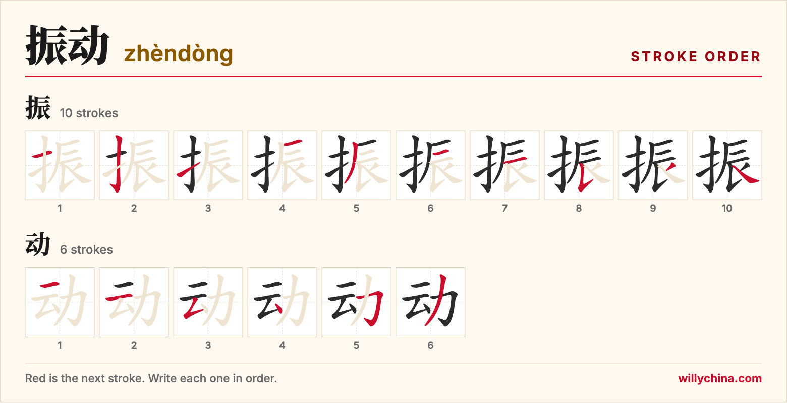 振动 (zhèndòng) stroke order chart: each stroke of the characters in the order you write them