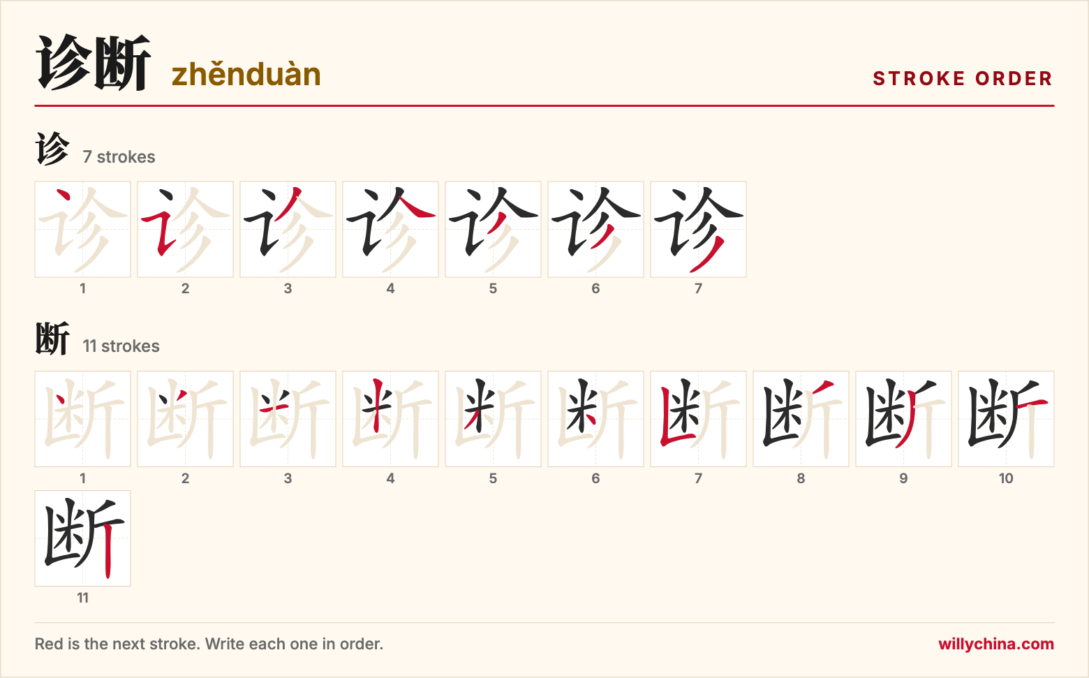 诊断 (zhěnduàn) stroke order chart: each stroke of the characters in the order you write them