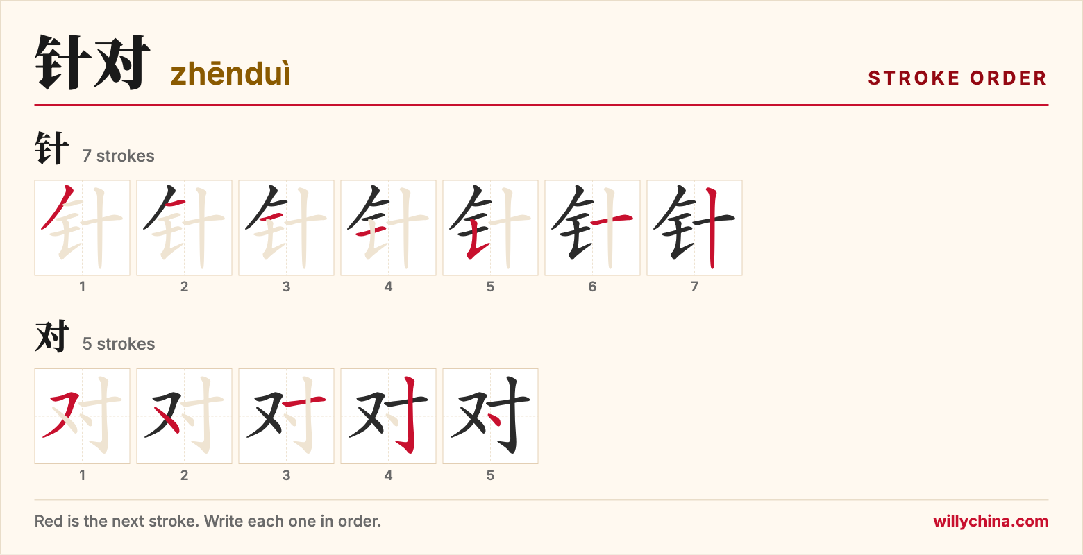 针对 (zhēnduì) stroke order chart: each stroke of the characters in the order you write them