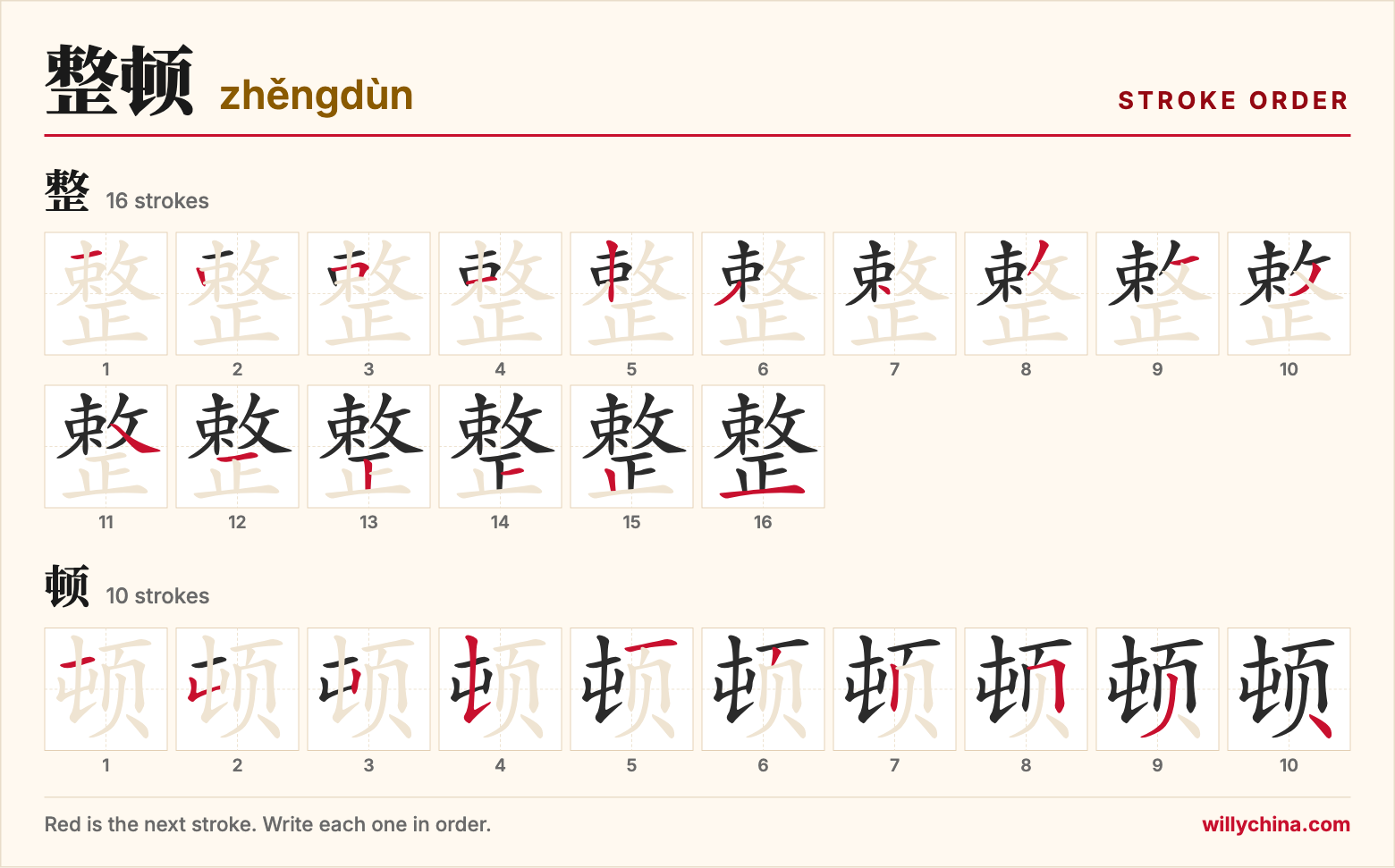 整顿 (zhěngdùn) stroke order chart: each stroke of the characters in the order you write them