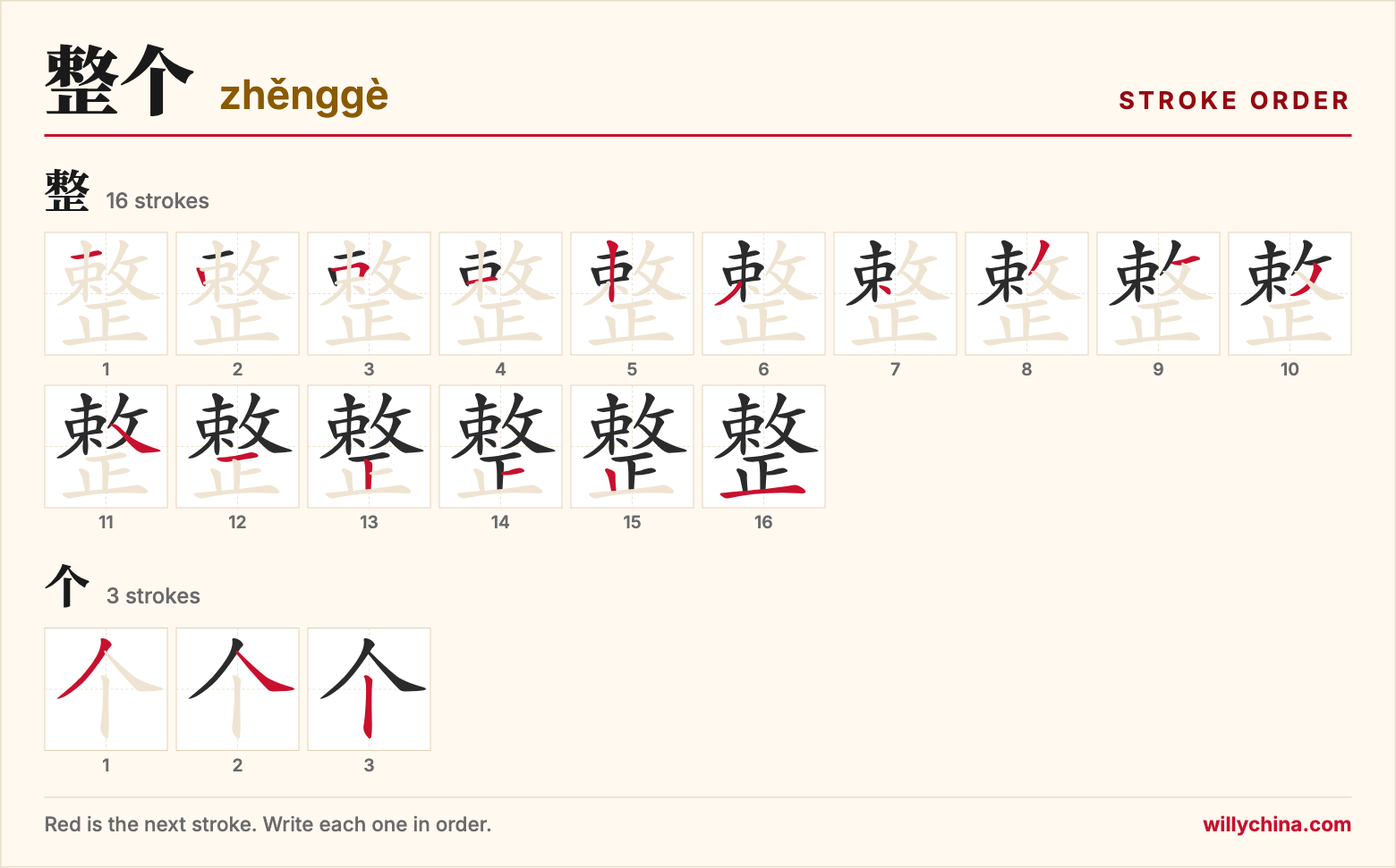 整个 (zhěnggè) stroke order chart: each stroke of the characters in the order you write them