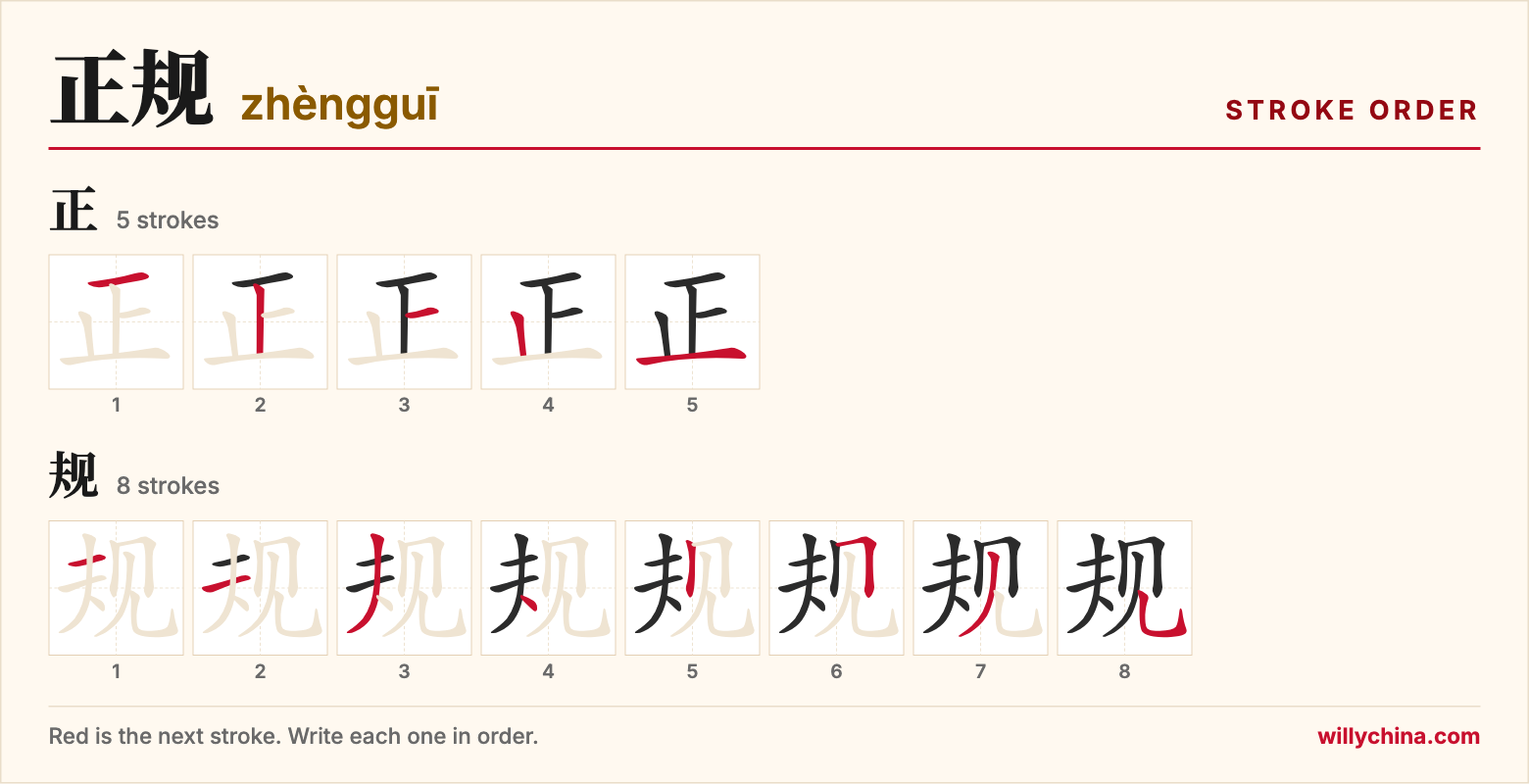 正规 (zhèngguī) stroke order chart: each stroke of the characters in the order you write them