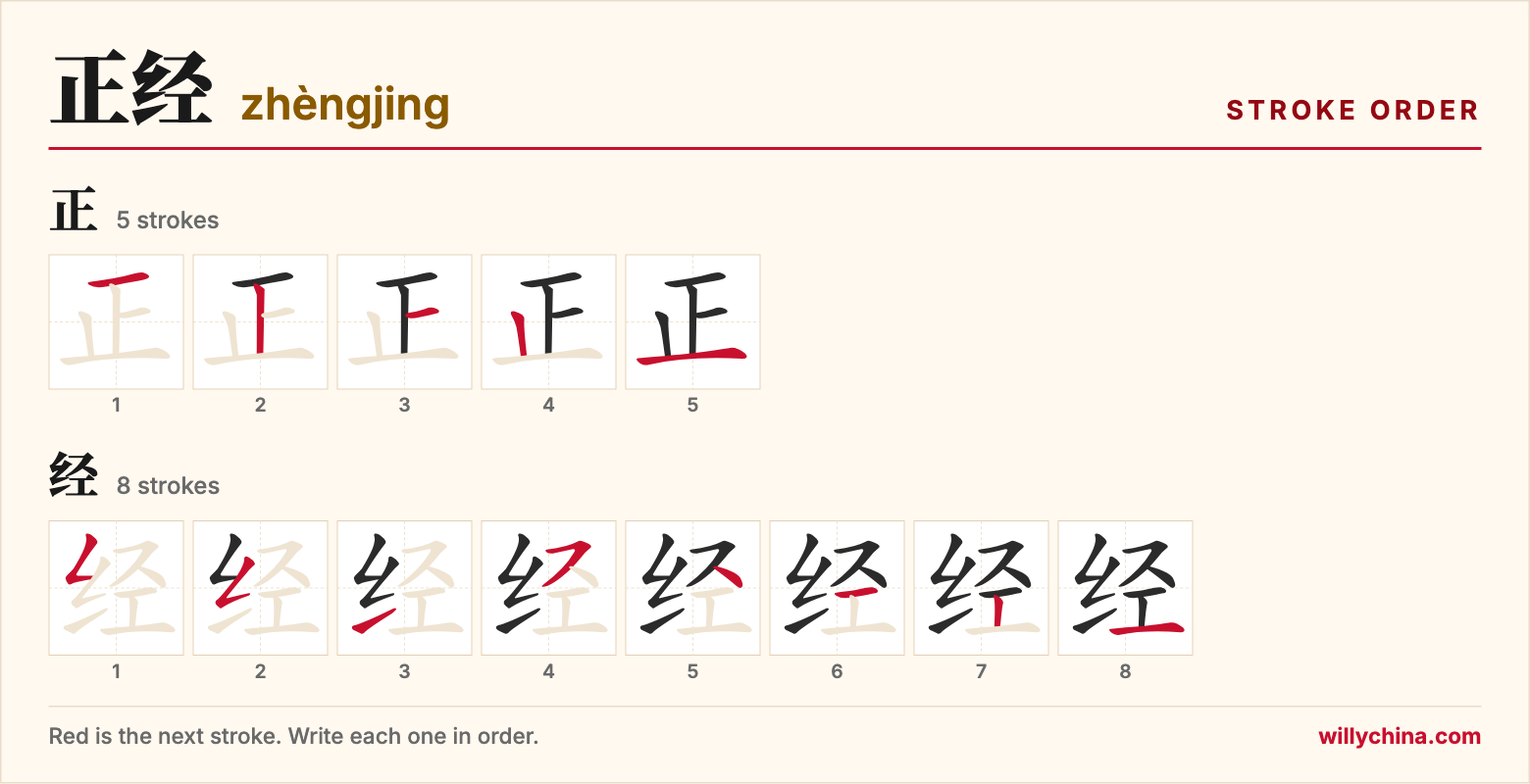 正经 (zhèngjing) stroke order chart: each stroke of the characters in the order you write them