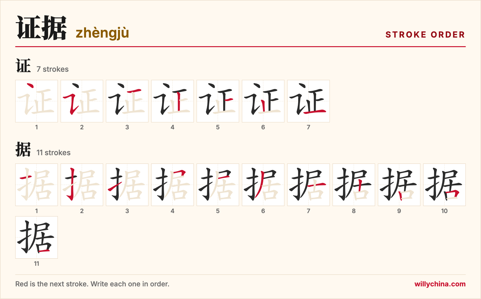 证据 (zhèngjù) stroke order chart: each stroke of the characters in the order you write them