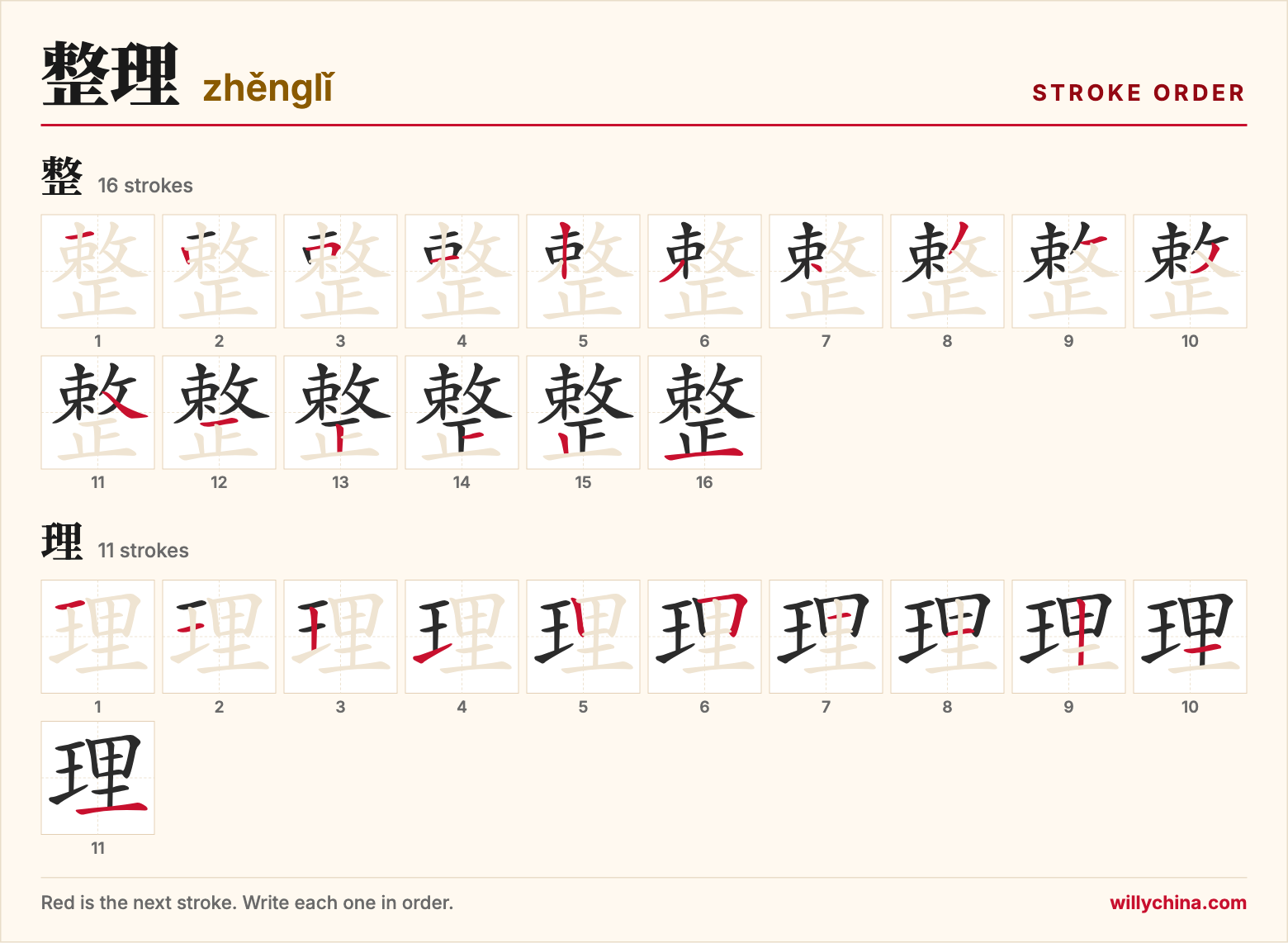 整理 (zhěnglǐ) stroke order chart: each stroke of the characters in the order you write them