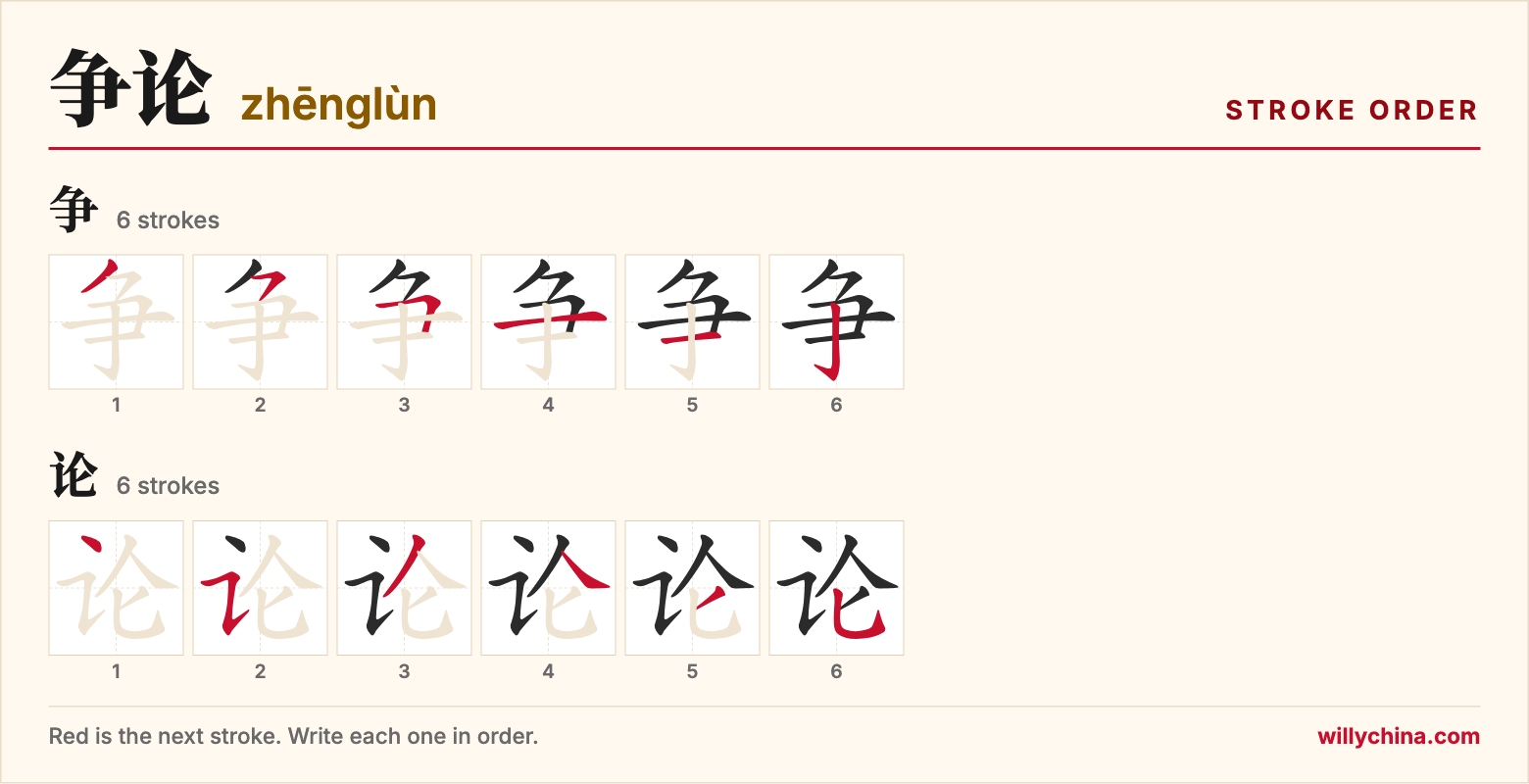 争论 (zhēnglùn) stroke order chart: each stroke of the characters in the order you write them