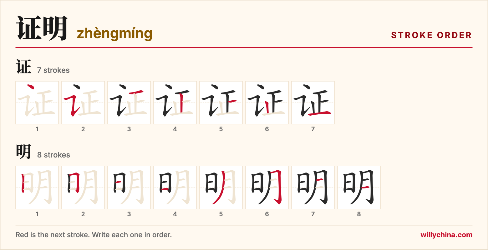 证明 (zhèngmíng) stroke order chart: each stroke of the characters in the order you write them