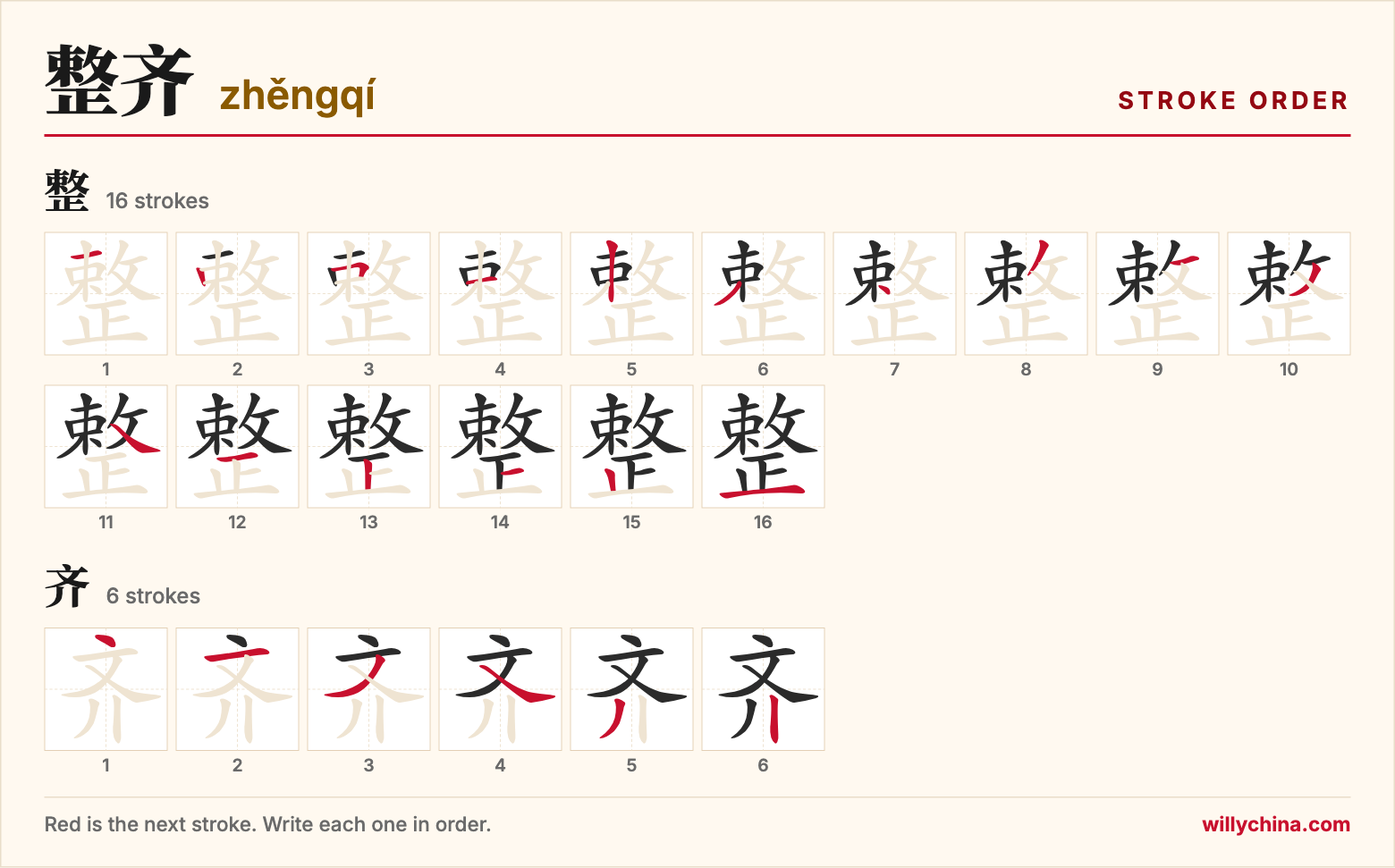 整齐 (zhěngqí) stroke order chart: each stroke of the characters in the order you write them