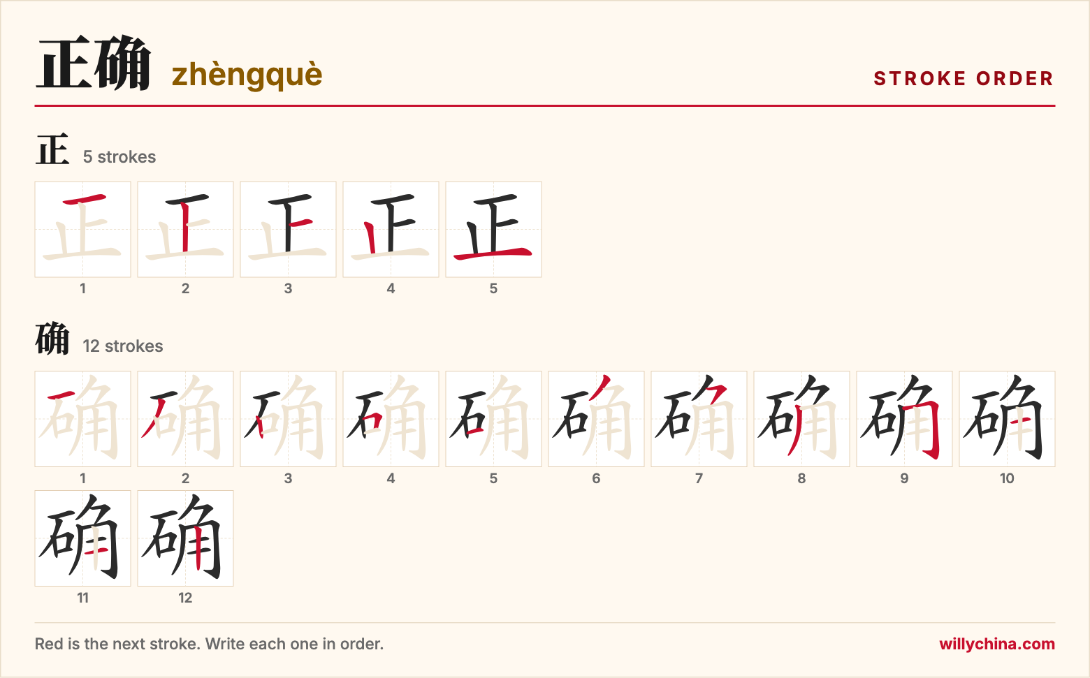 正确 (zhèngquè) stroke order chart: each stroke of the characters in the order you write them