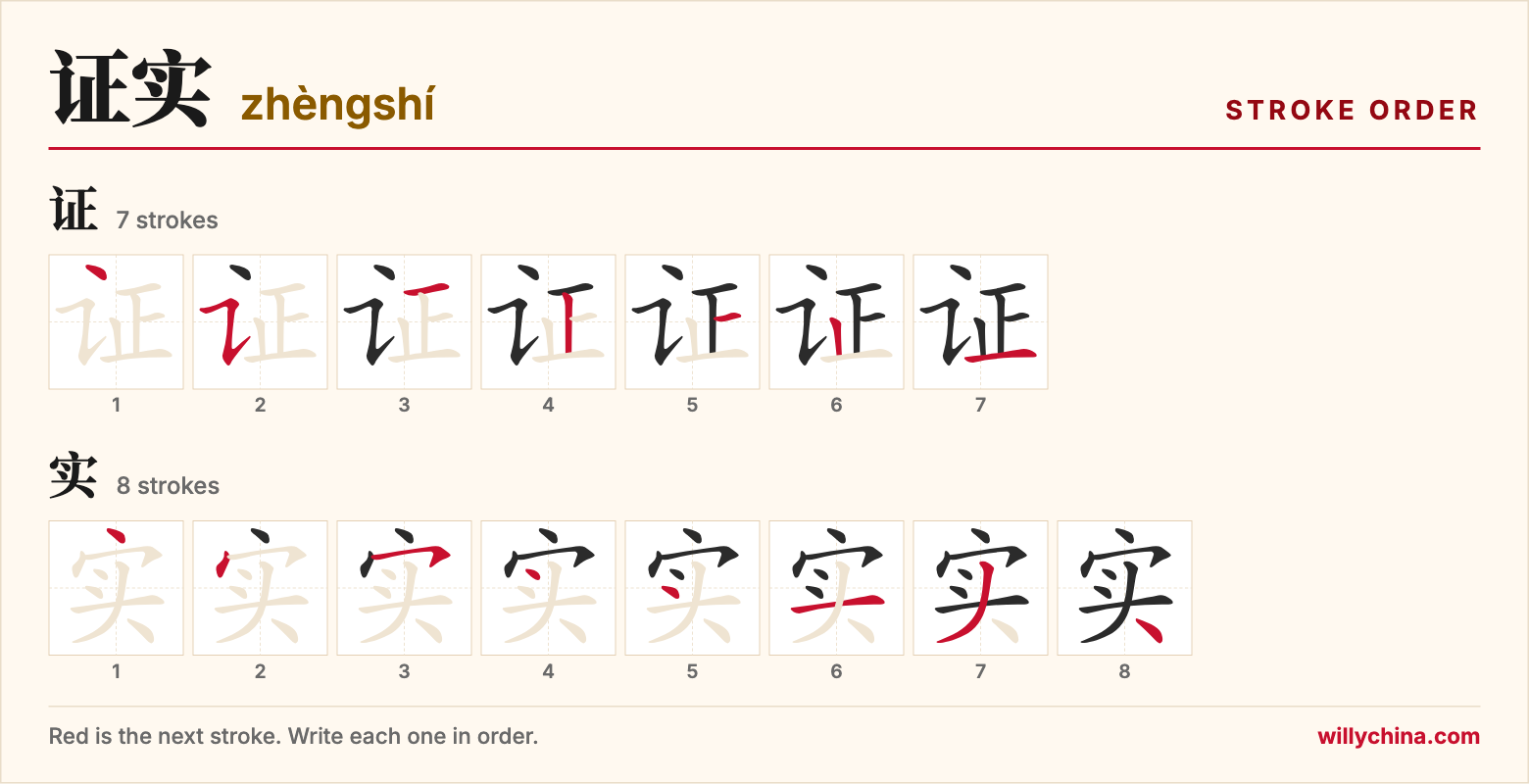 证实 (zhèngshí) stroke order chart: each stroke of the characters in the order you write them
