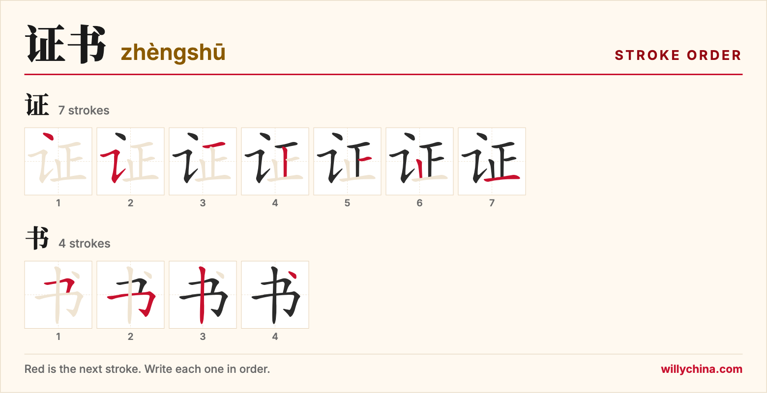 证书 (zhèngshū) stroke order chart: each stroke of the characters in the order you write them