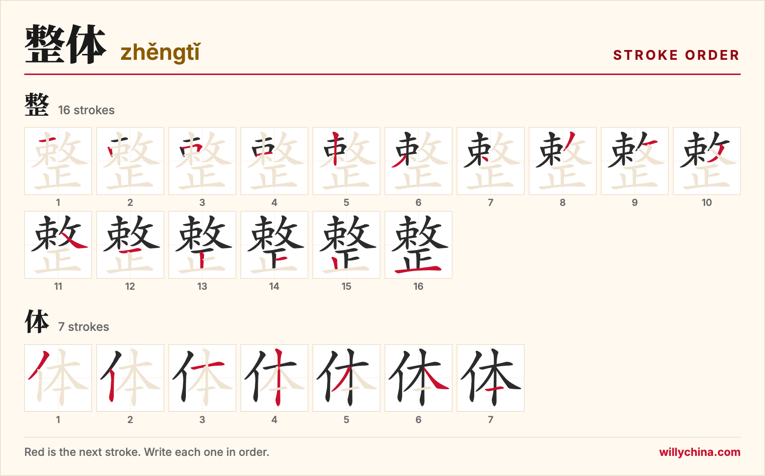整体 (zhěngtǐ) stroke order chart: each stroke of the characters in the order you write them