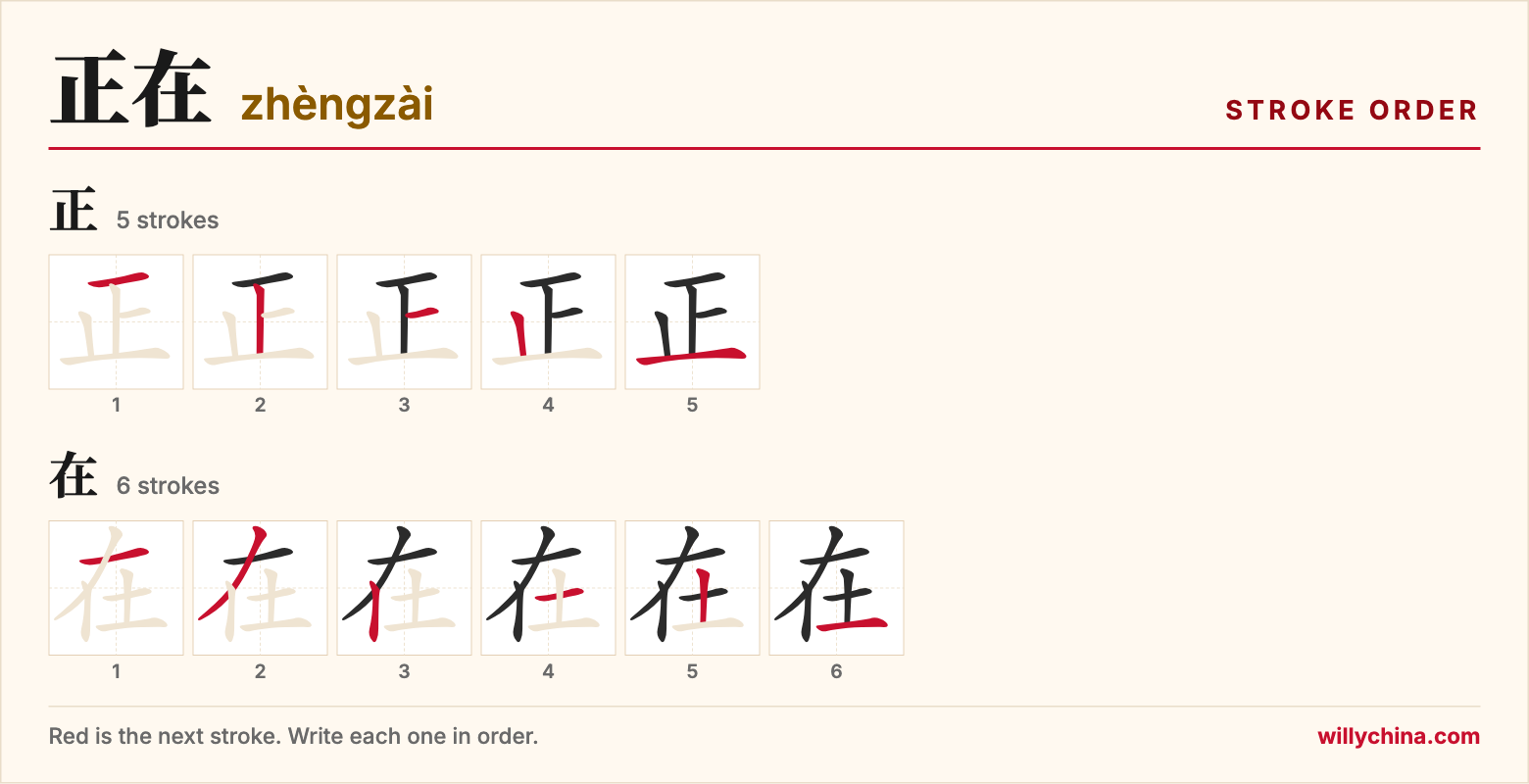 正在 (zhèngzài) stroke order chart: each stroke of the characters in the order you write them