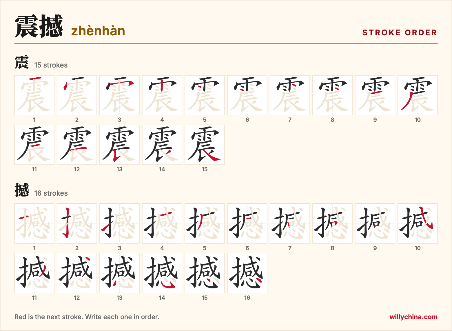 震撼 (zhènhàn) stroke order chart: each stroke of the characters in the order you write them