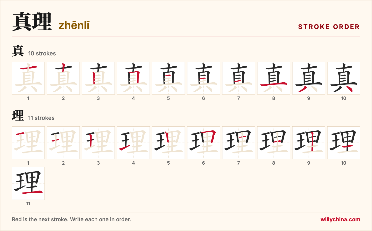 真理 (zhēnlǐ) stroke order chart: each stroke of the characters in the order you write them