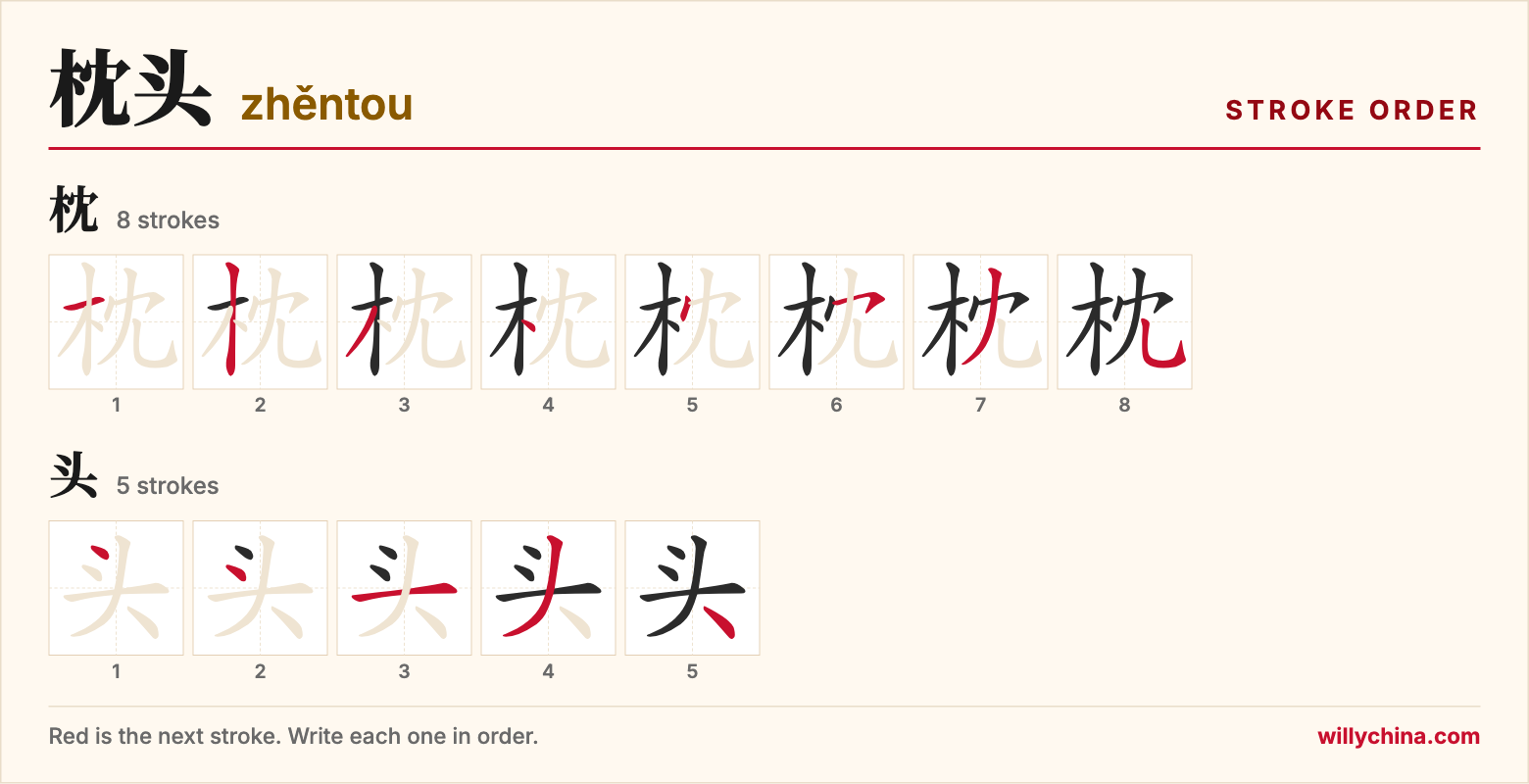 枕头 (zhěntou) stroke order chart: each stroke of the characters in the order you write them