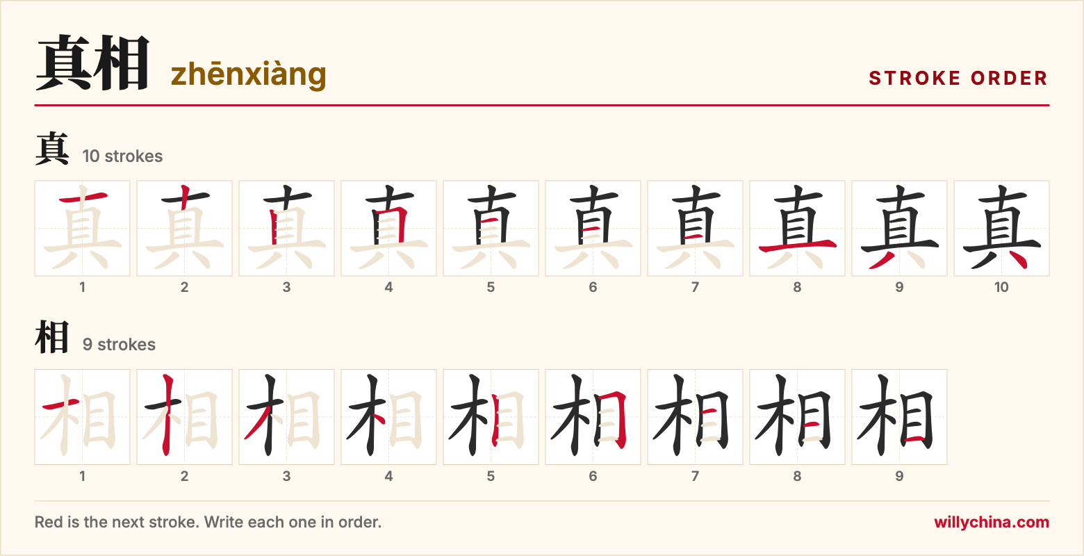 真相 (zhēnxiàng) stroke order chart: each stroke of the characters in the order you write them