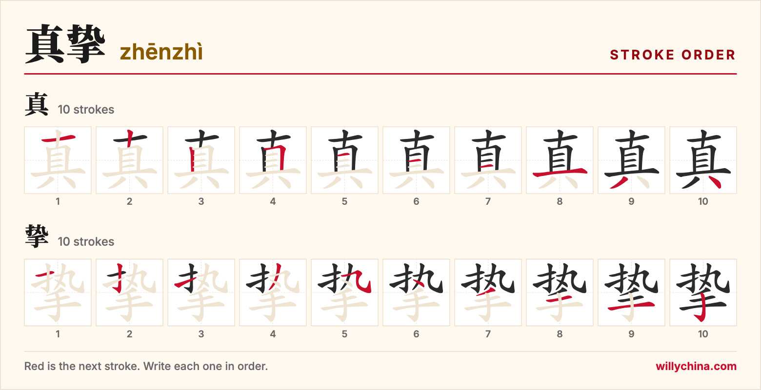 真挚 (zhēnzhì) stroke order chart: each stroke of the characters in the order you write them
