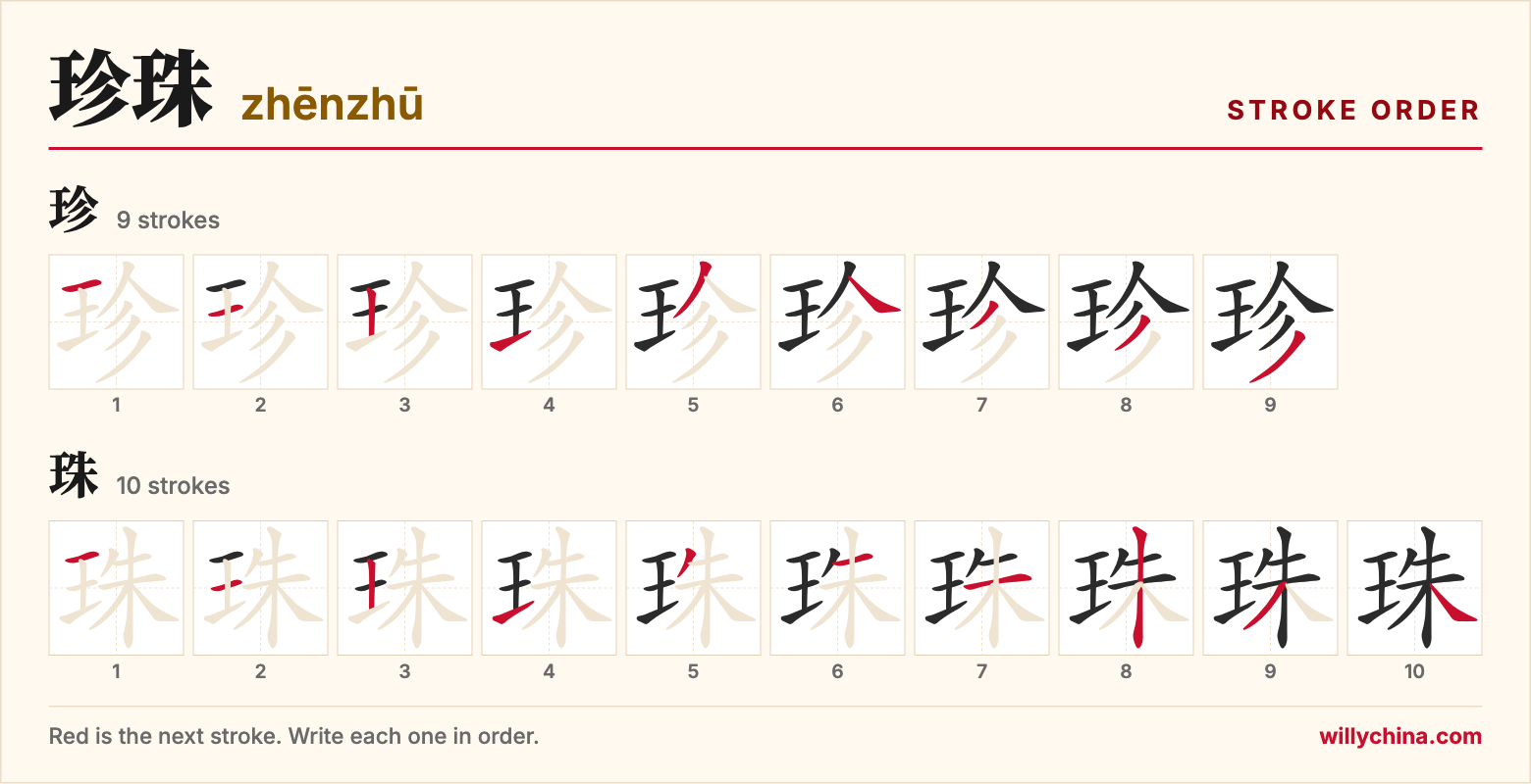 珍珠 (zhēnzhū) stroke order chart: each stroke of the characters in the order you write them