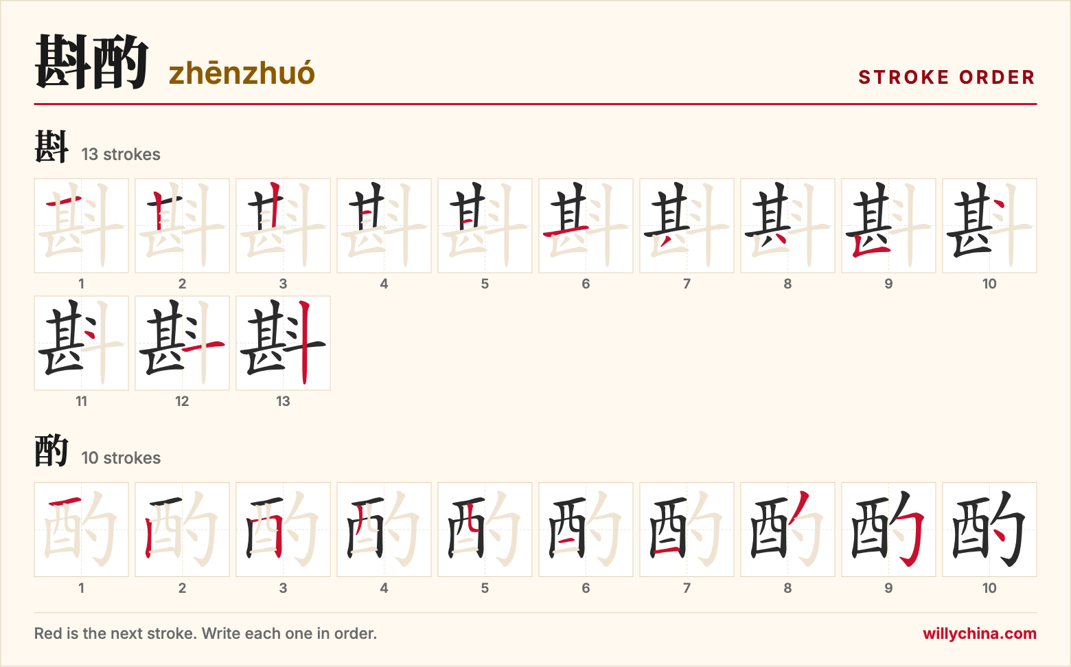 斟酌 (zhēnzhuó) stroke order chart: each stroke of the characters in the order you write them