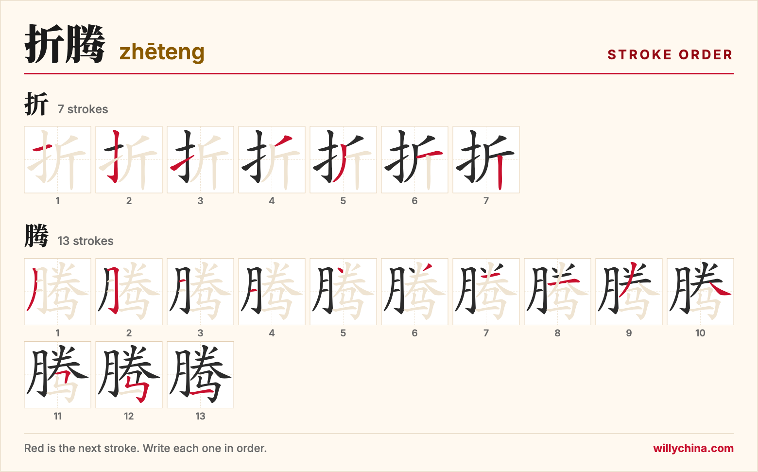 折腾 (zhēteng) stroke order chart: each stroke of the characters in the order you write them
