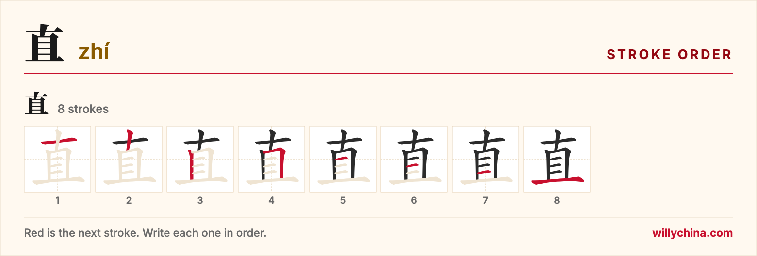 直 (zhí) stroke order chart: each stroke of the character in the order you write it