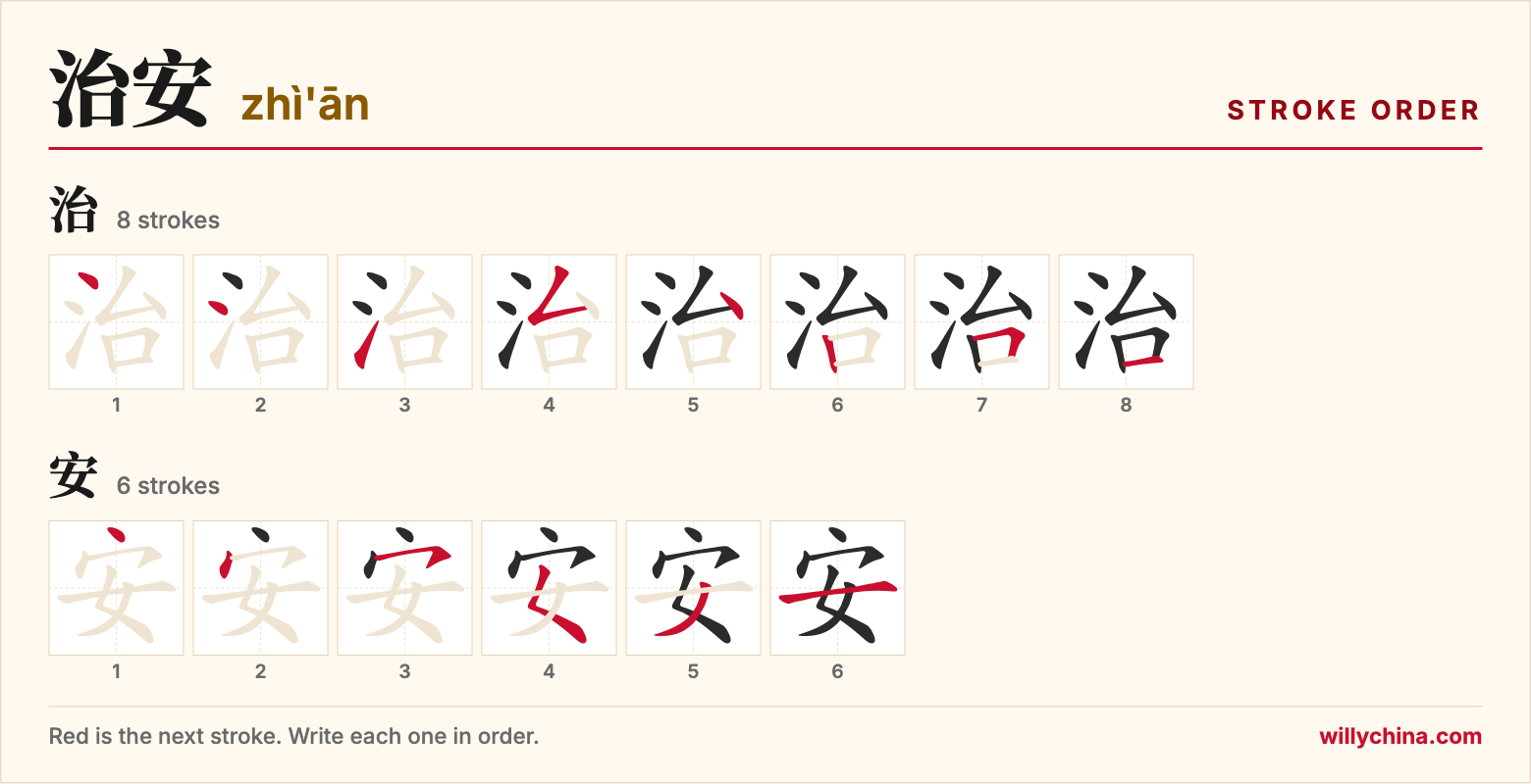 治安 (zhì'ān) stroke order chart: each stroke of the characters in the order you write them