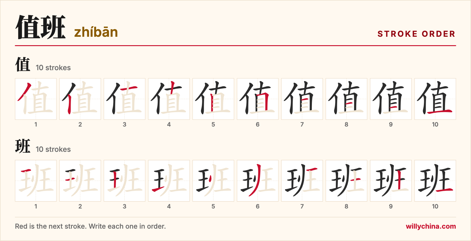 值班 (zhíbān) stroke order chart: each stroke of the characters in the order you write them