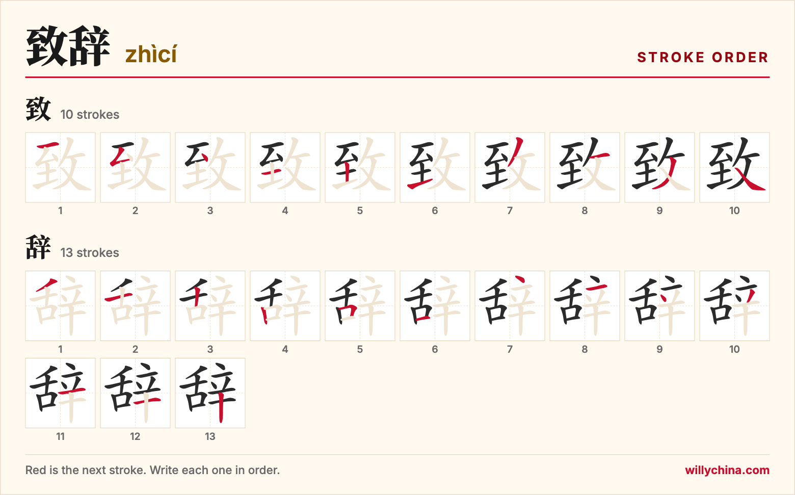 致辞 (zhìcí) stroke order chart: each stroke of the characters in the order you write them