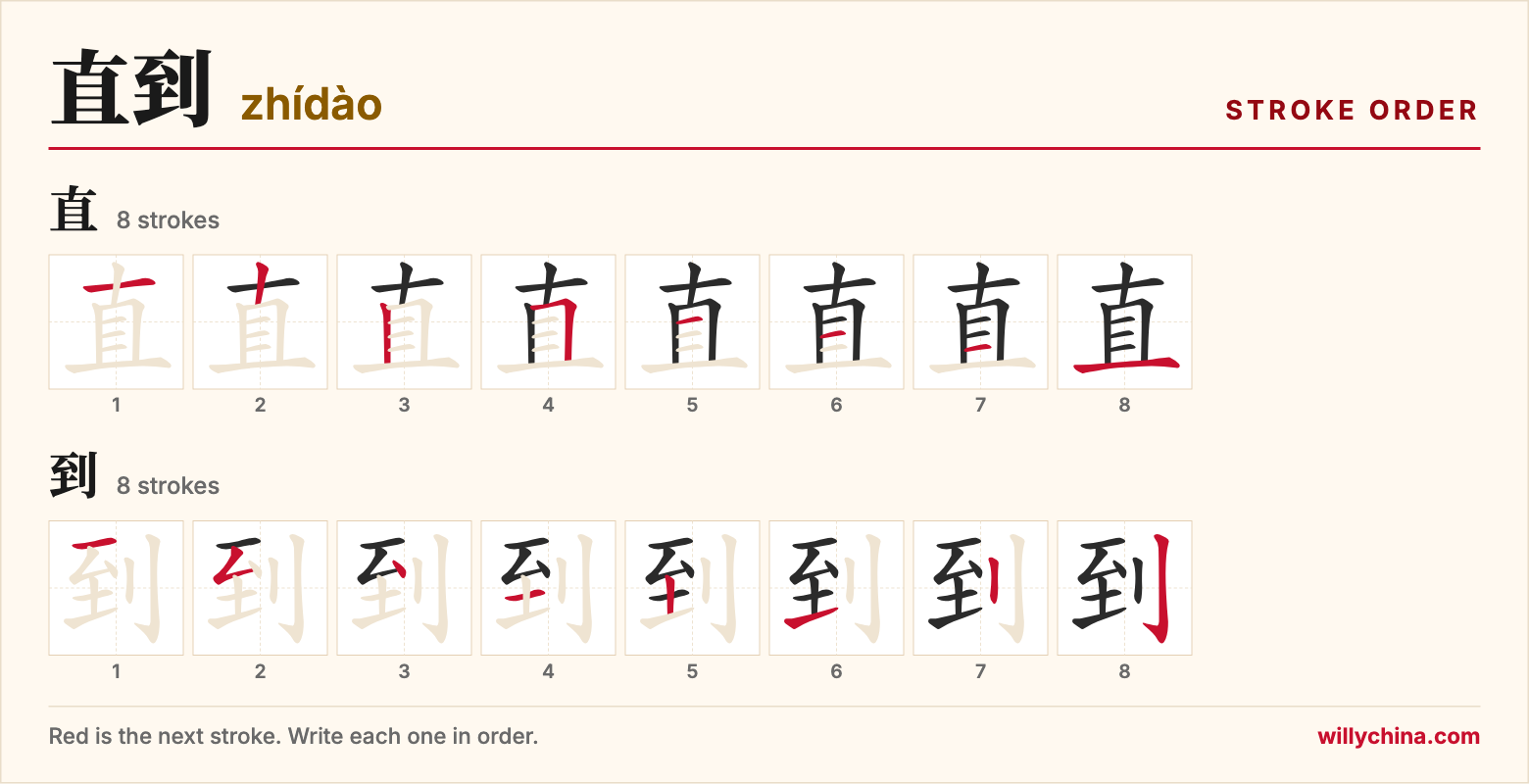 直到 (zhídào) stroke order chart: each stroke of the characters in the order you write them
