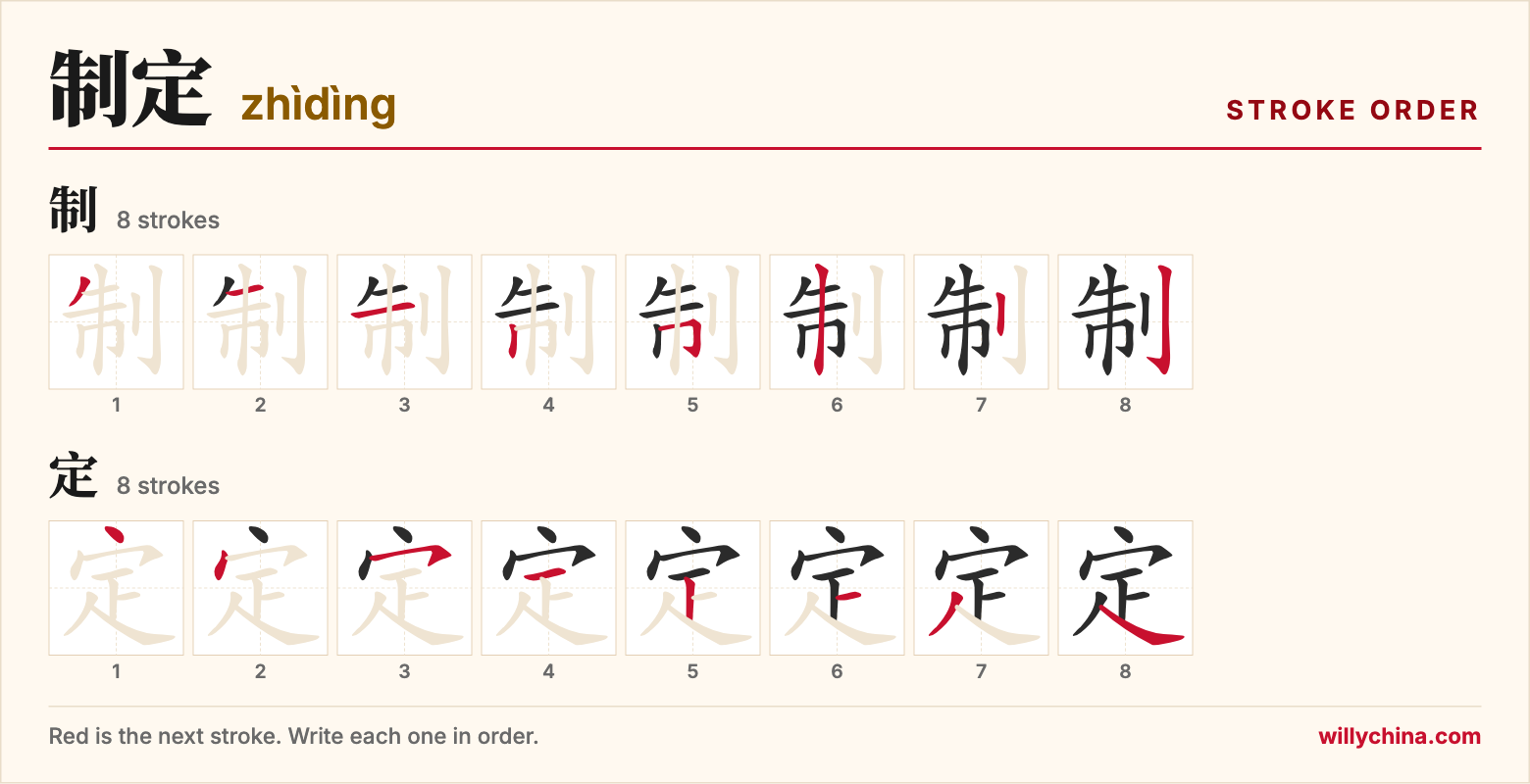 制定 (zhìdìng) stroke order chart: each stroke of the characters in the order you write them