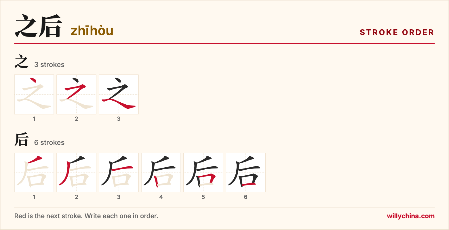 之后 (zhīhòu) stroke order chart: each stroke of the characters in the order you write them