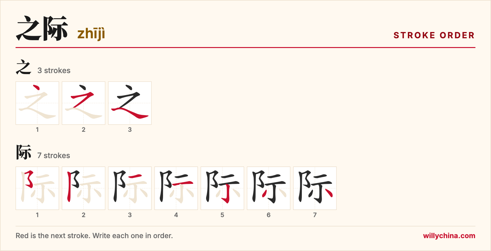 之际 (zhījì) stroke order chart: each stroke of the characters in the order you write them