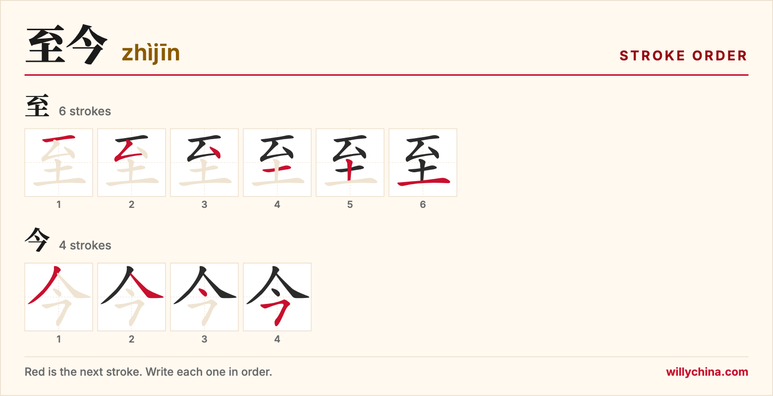 至今 (zhìjīn) stroke order chart: each stroke of the characters in the order you write them