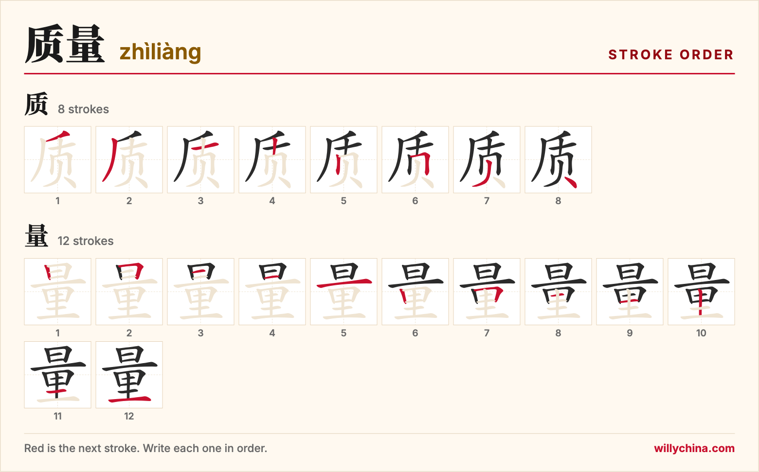 质量 (zhìliàng) stroke order chart: each stroke of the characters in the order you write them