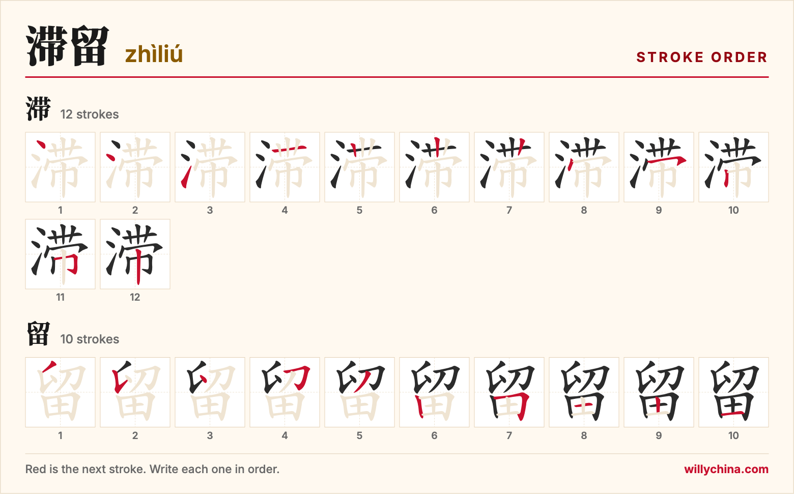 滞留 (zhìliú) stroke order chart: each stroke of the characters in the order you write them