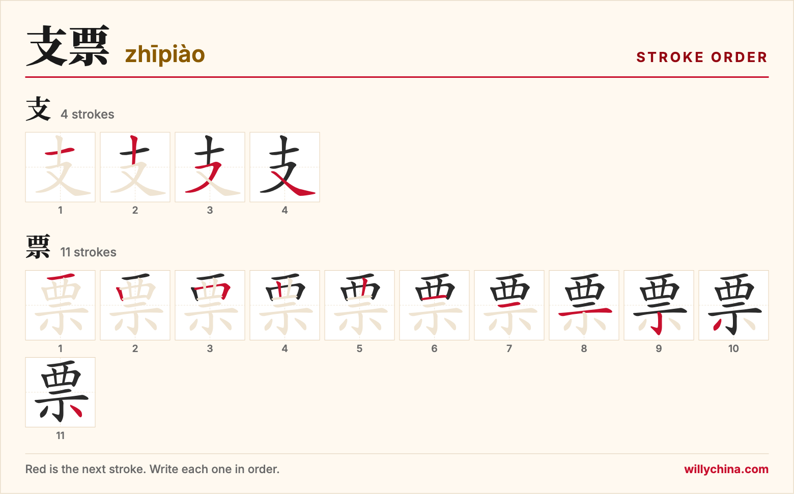 支票 (zhīpiào) stroke order chart: each stroke of the characters in the order you write them