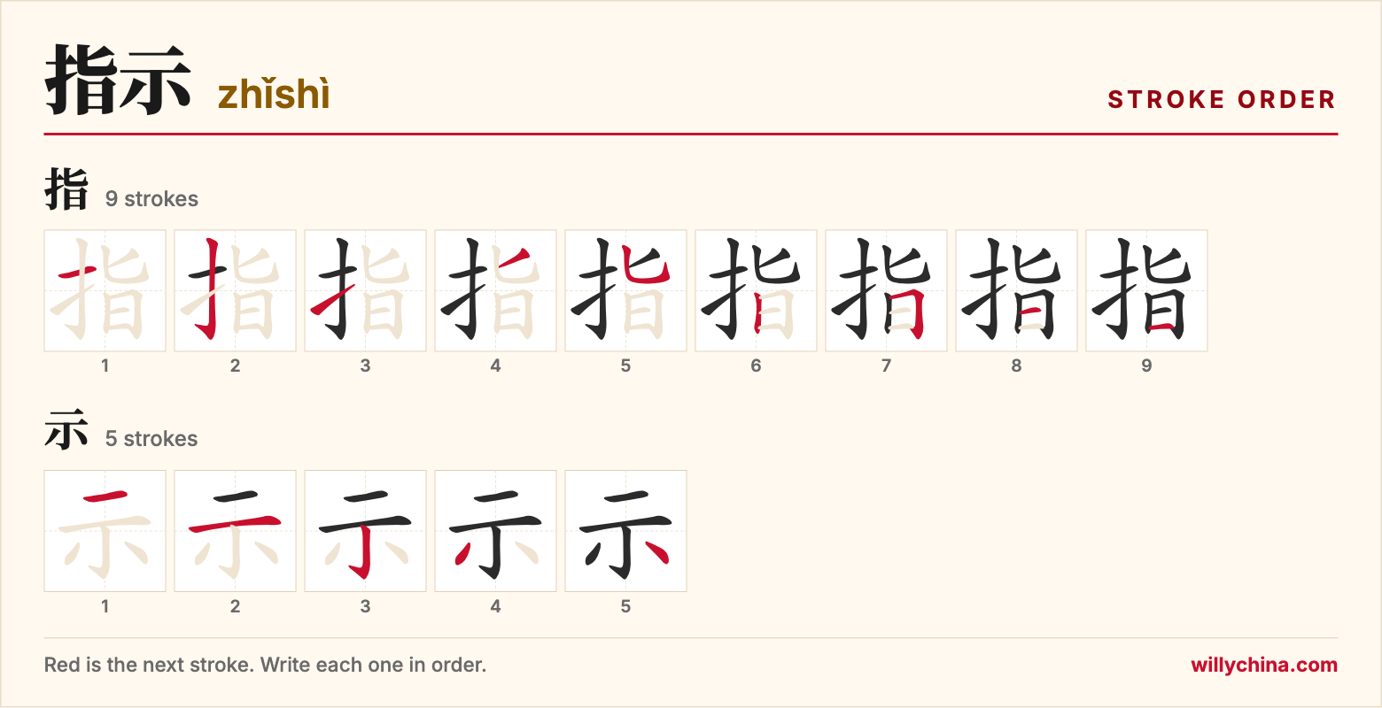 指示 (zhǐshì) stroke order chart: each stroke of the characters in the order you write them