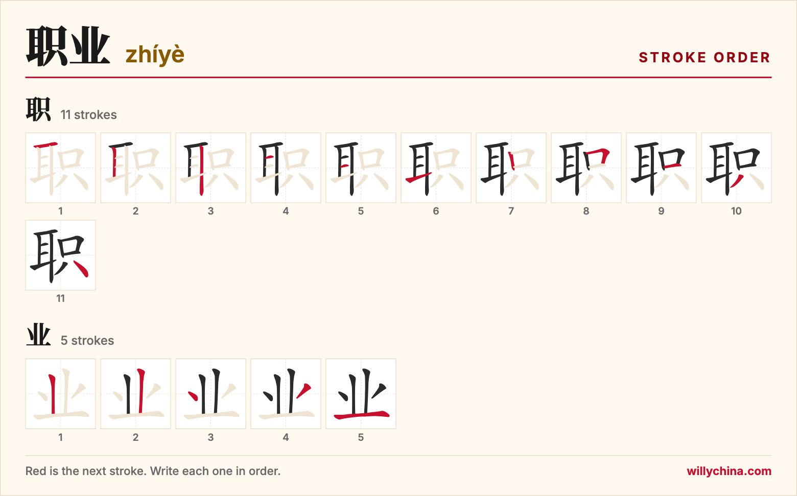职业 (zhíyè) stroke order chart: each stroke of the characters in the order you write them