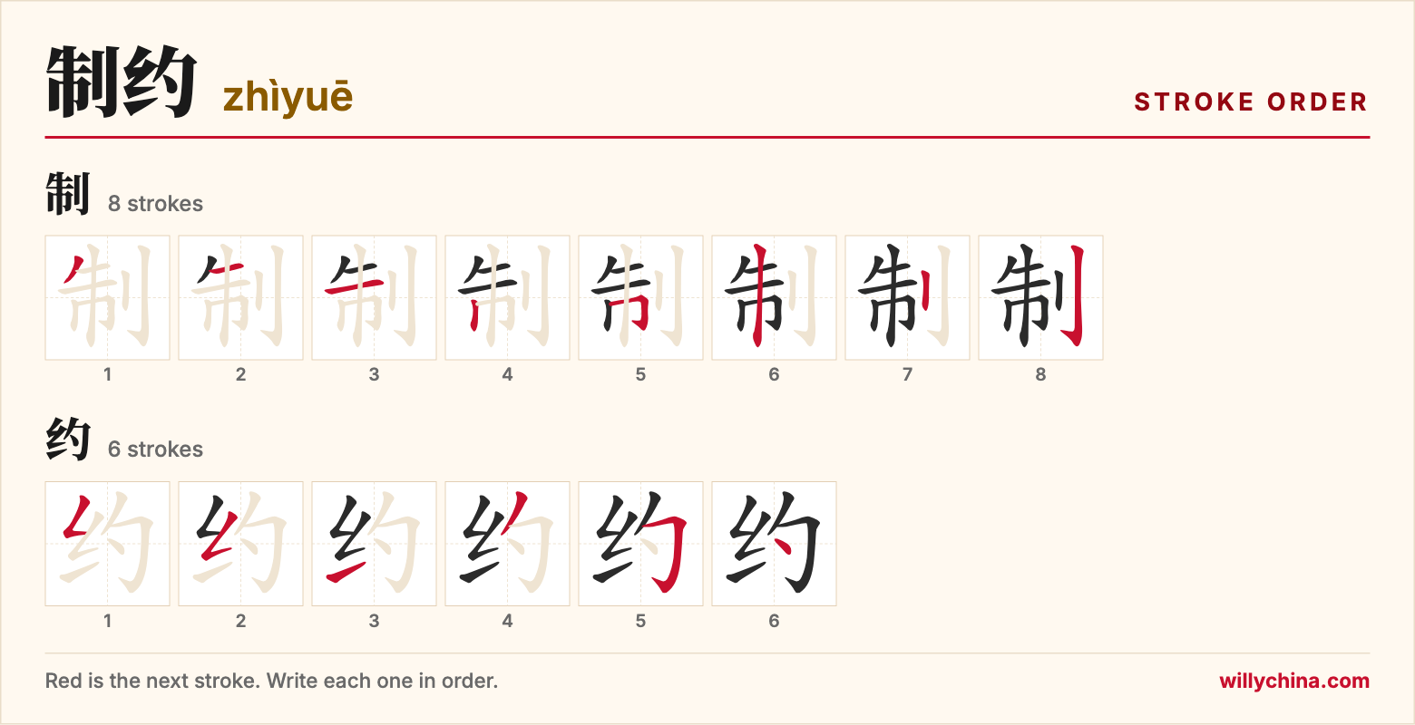 制约 (zhìyuē) stroke order chart: each stroke of the characters in the order you write them