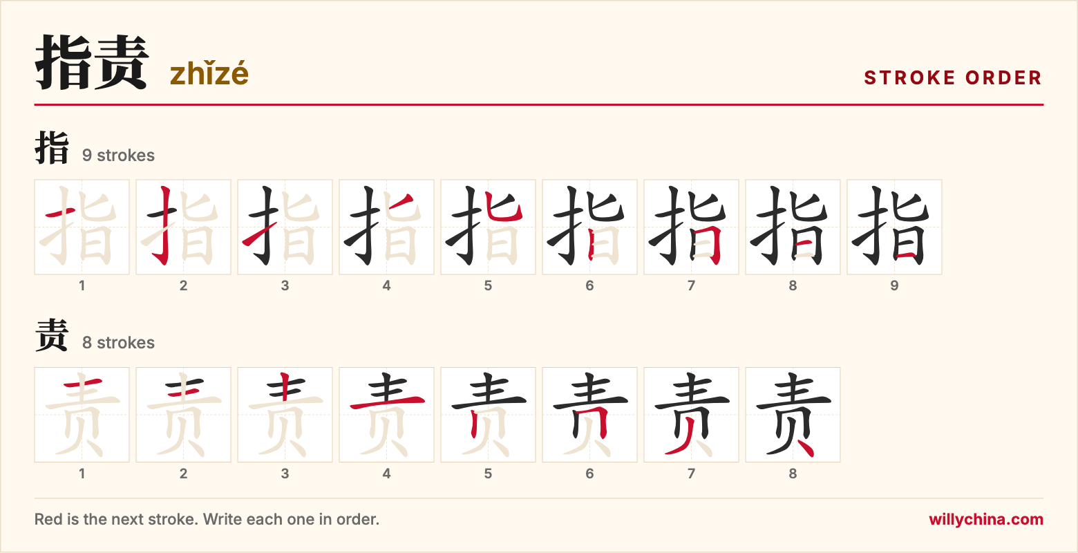 指责 (zhǐzé) stroke order chart: each stroke of the characters in the order you write them